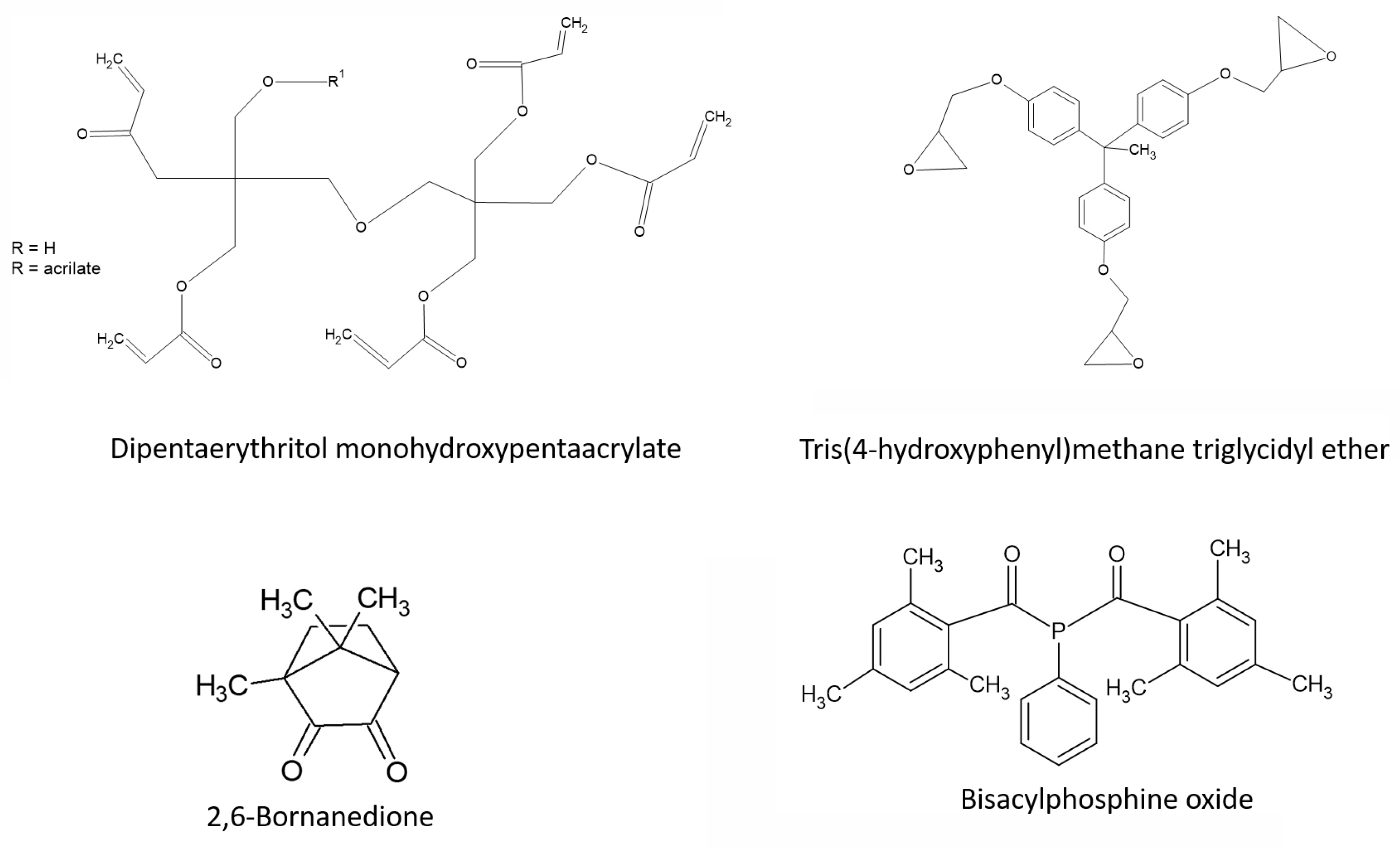 Chemosensors 10 00356 g001