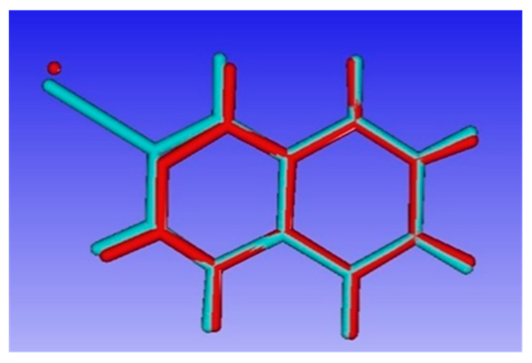 Chemosensors 10 00362 g009