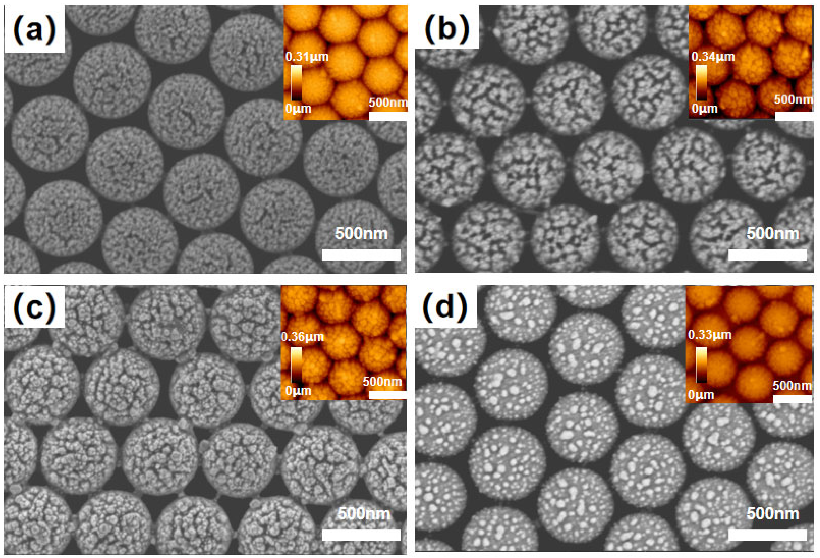 Chemosensors 10 00445 g002 Chemosensors 10 00445 g002