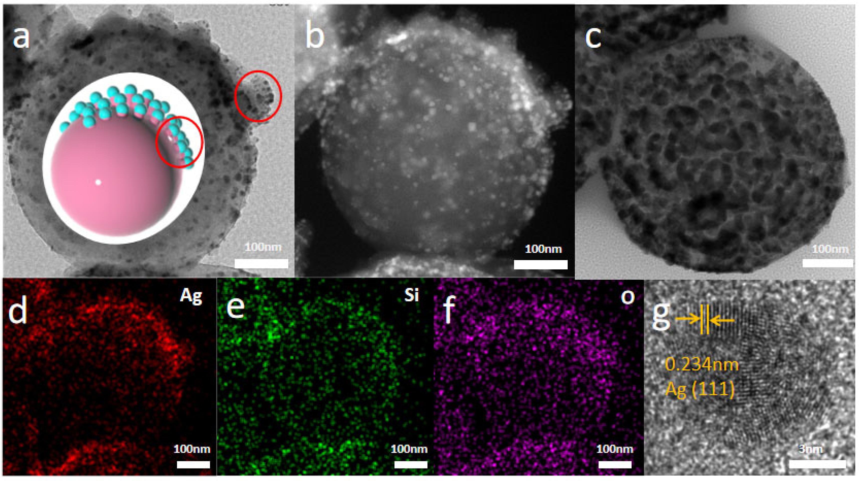 Chemosensors 10 00445 g003 Chemosensors 10 00445 g003