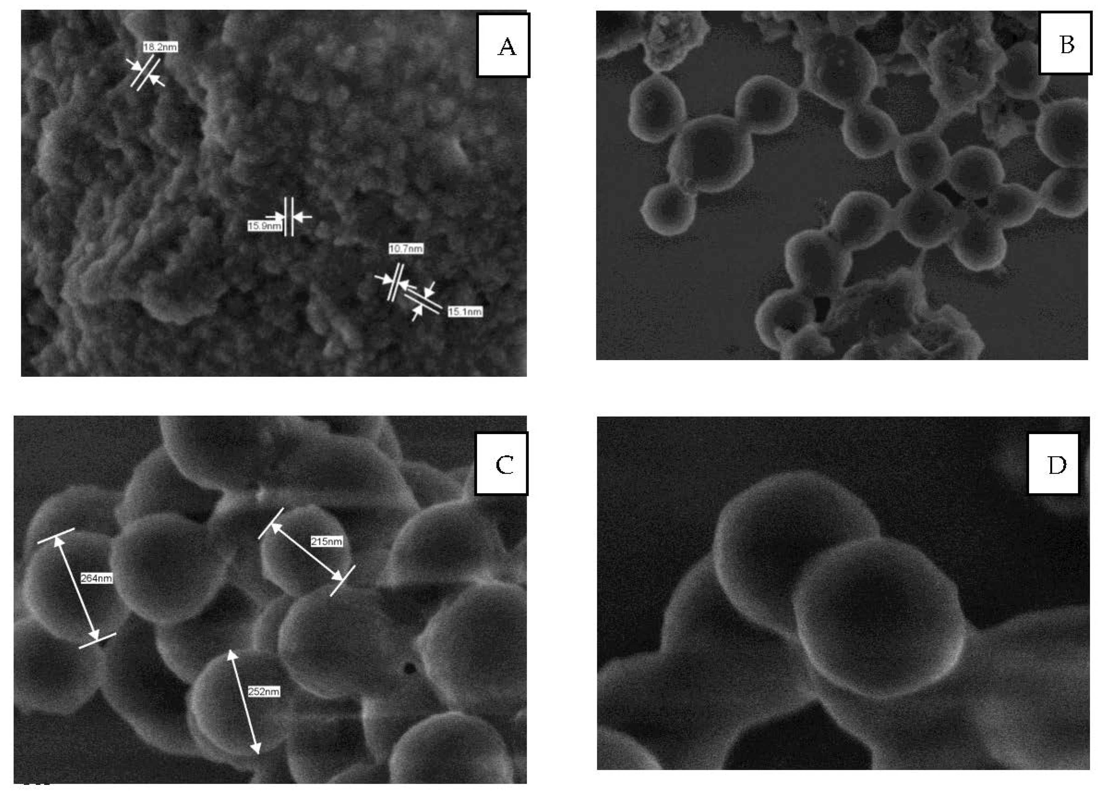 Chemosensors 10 00473 g002 Chemosensors 10 00473 g002