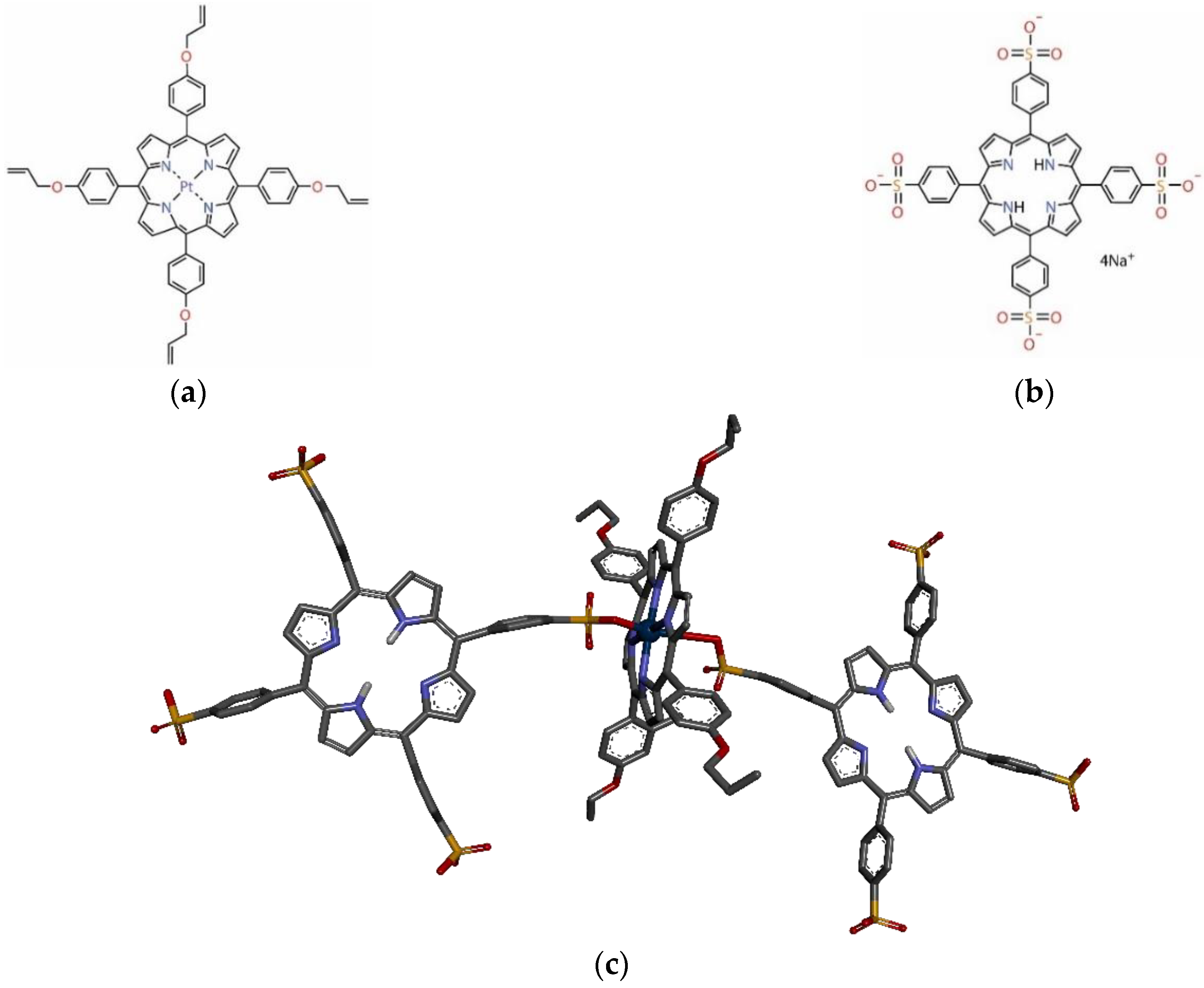 Chemosensors 10 00481 g002 Chemosensors 10 00481 g002