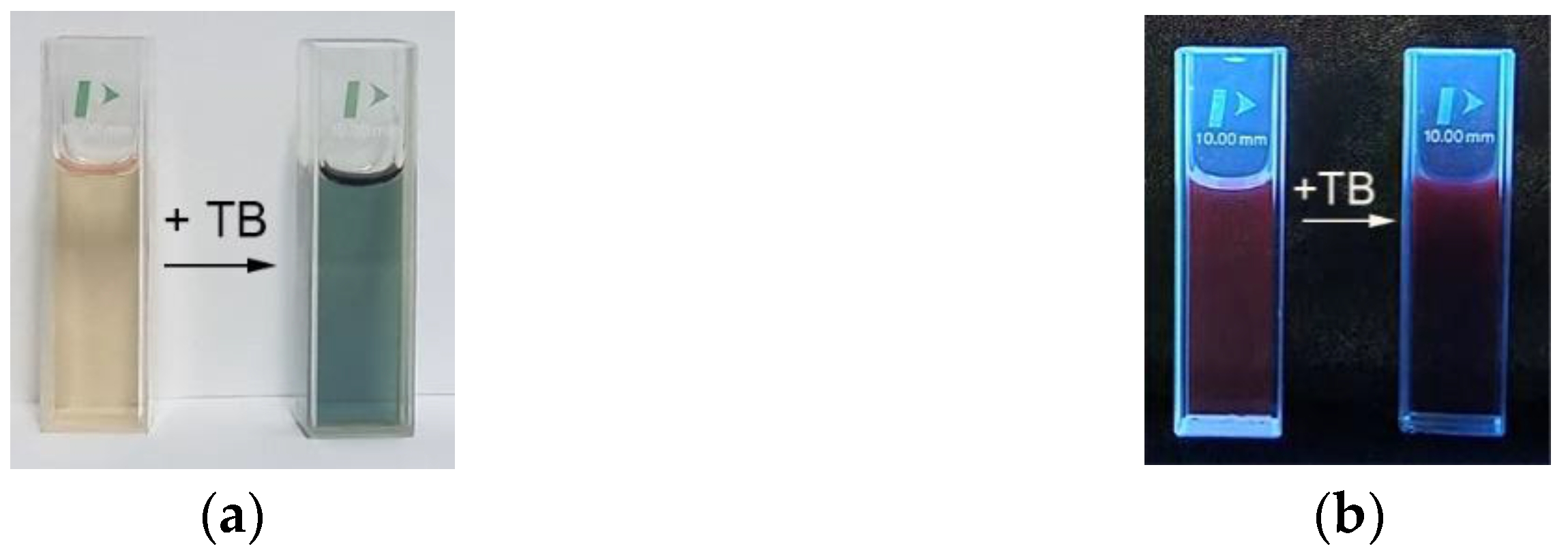 Chemosensors 10 00481 g007 Chemosensors 10 00481 g007