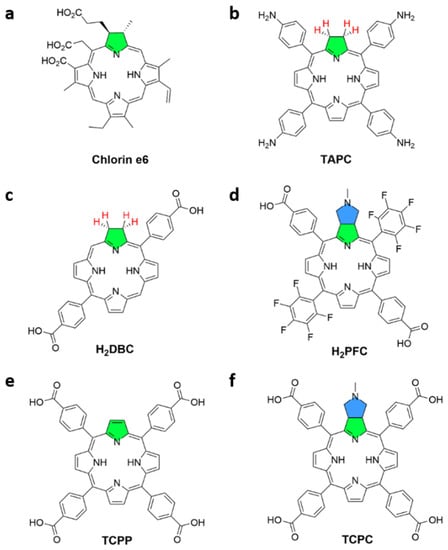 Chemosensors 10 00511 g001