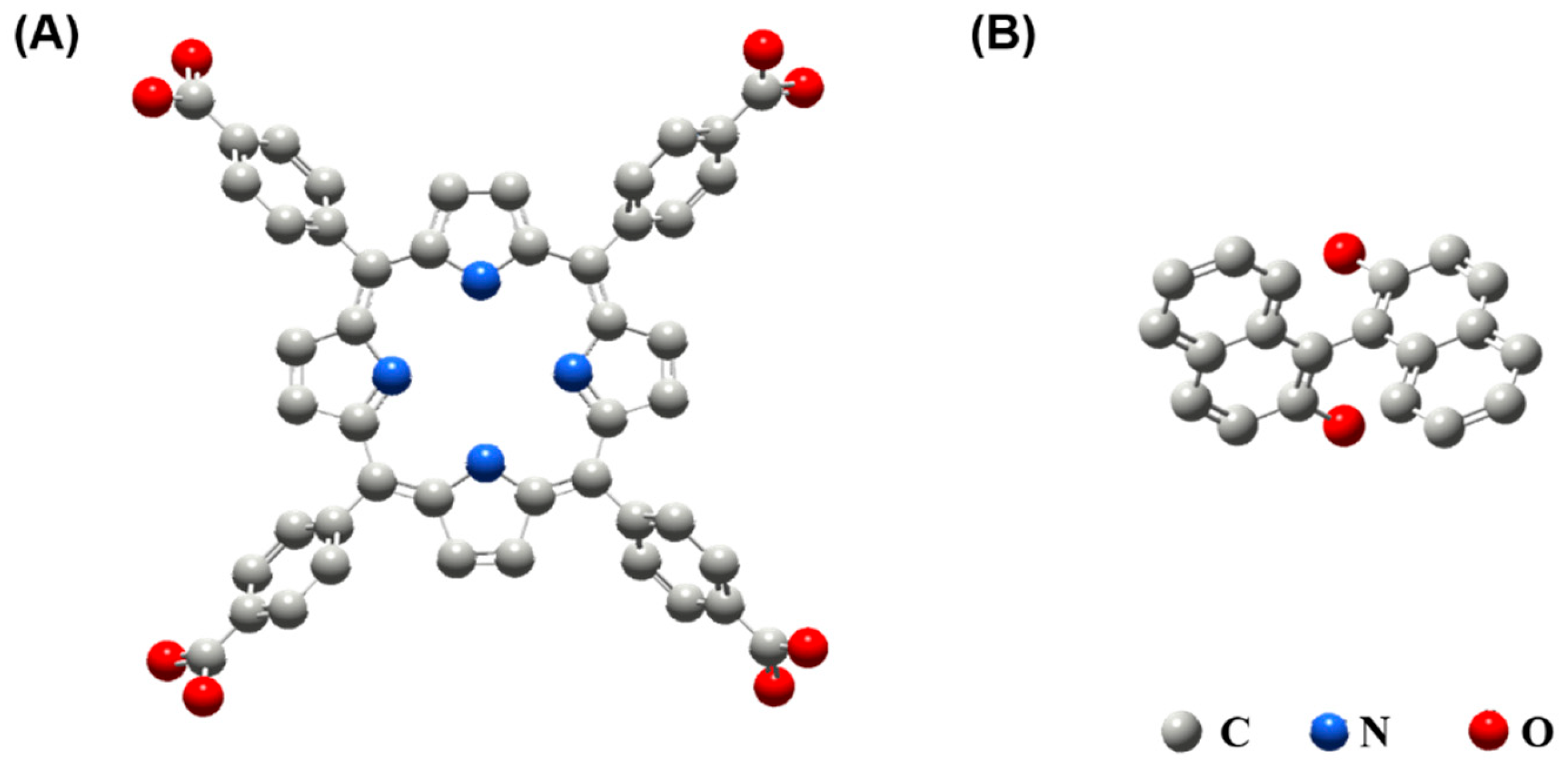 Chemosensors 10 00519 sch001