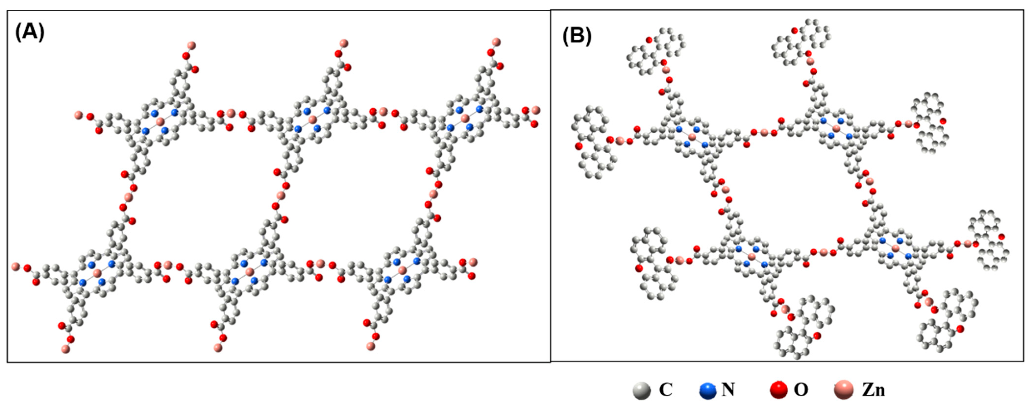Chemosensors 10 00519 sch002