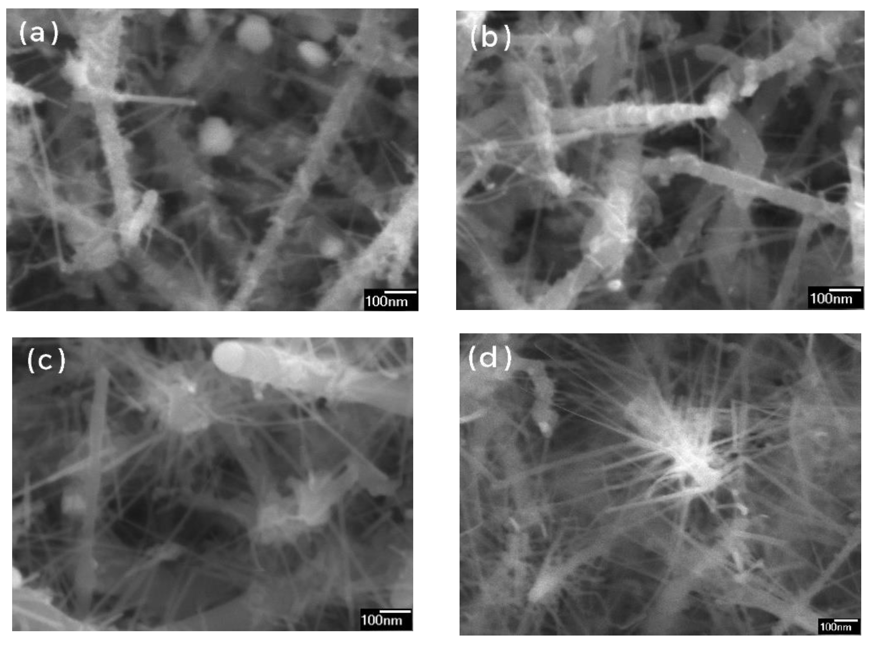 Chemosensors 10 00534 g003 Chemosensors 10 00534 g003