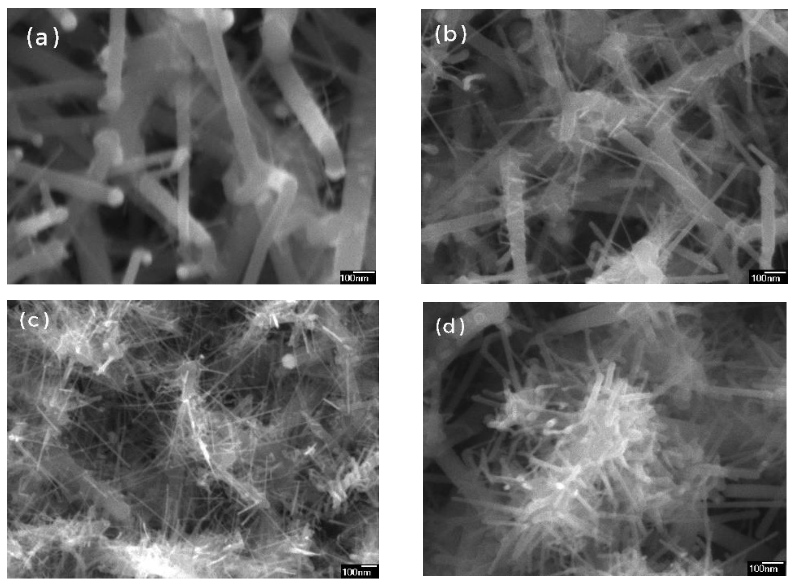 Chemosensors 10 00534 g004 Chemosensors 10 00534 g004