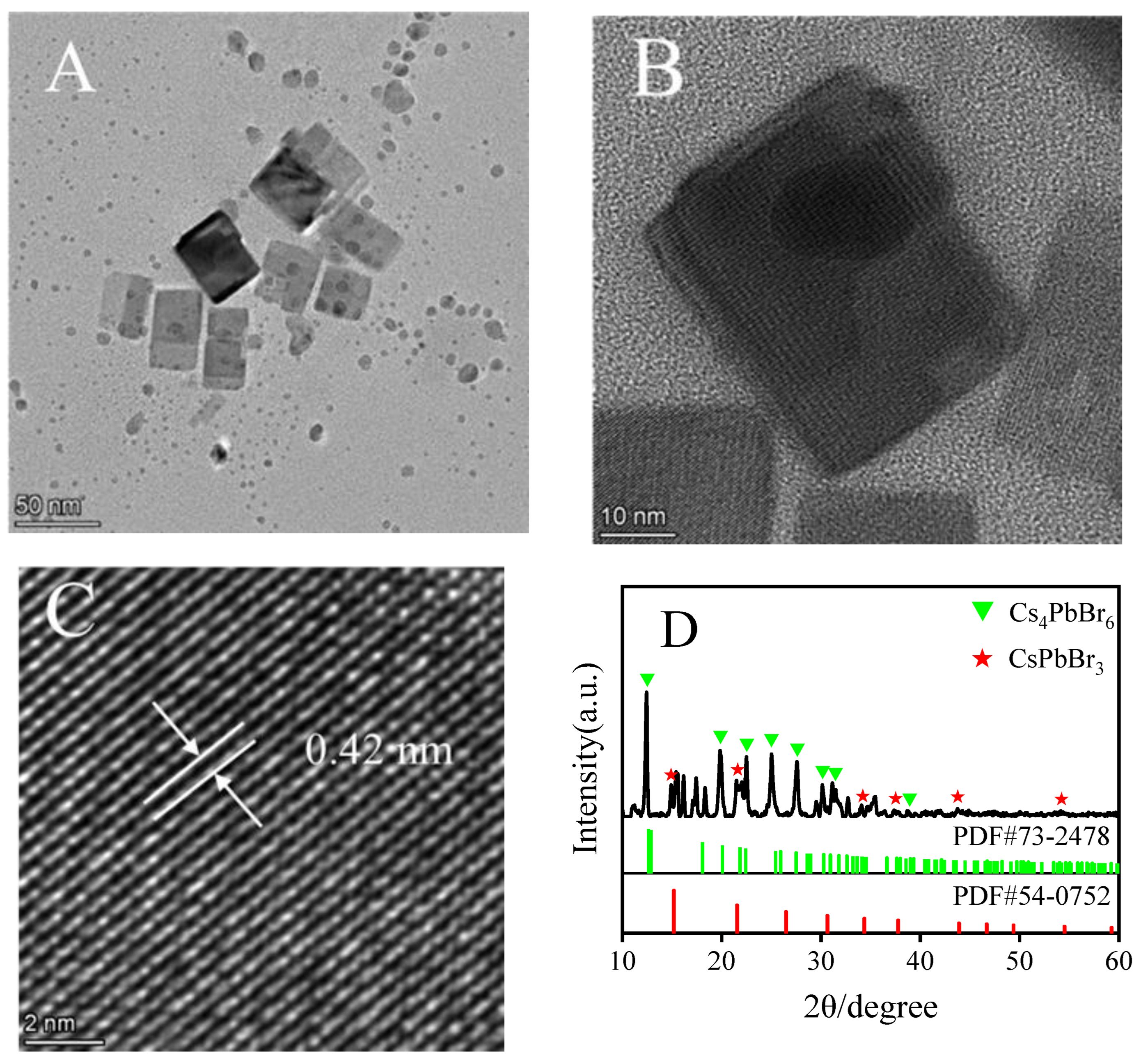 Chemosensors 11 00019 g002 Chemosensors 11 00019 g002
