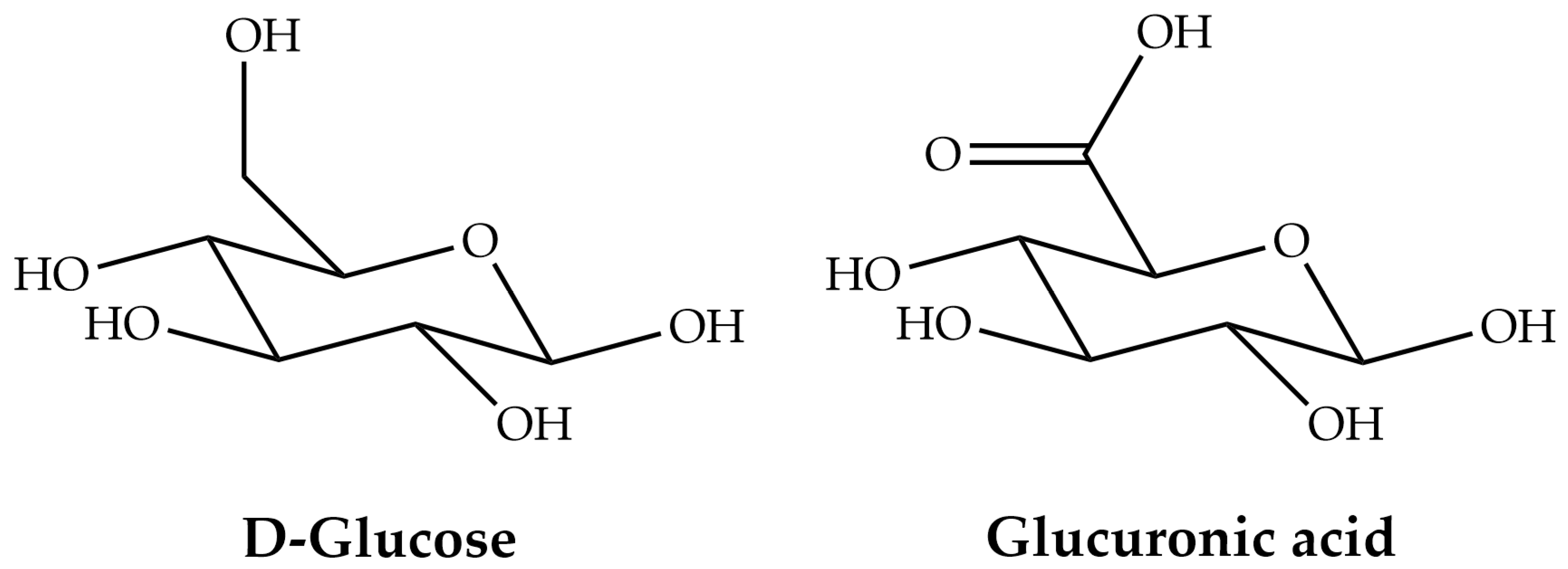 Chemosensors 11 00032 g003
