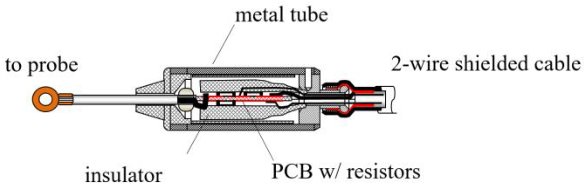 Chemosensors 11 00033 g006 Chemosensors 11 00033 g006