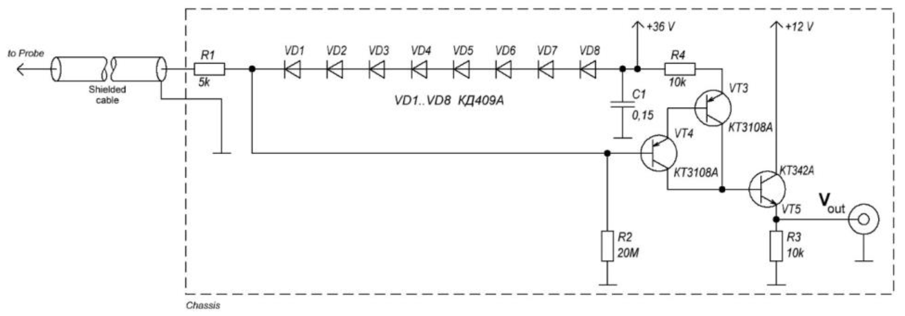 Chemosensors 11 00033 g007 Chemosensors 11 00033 g007