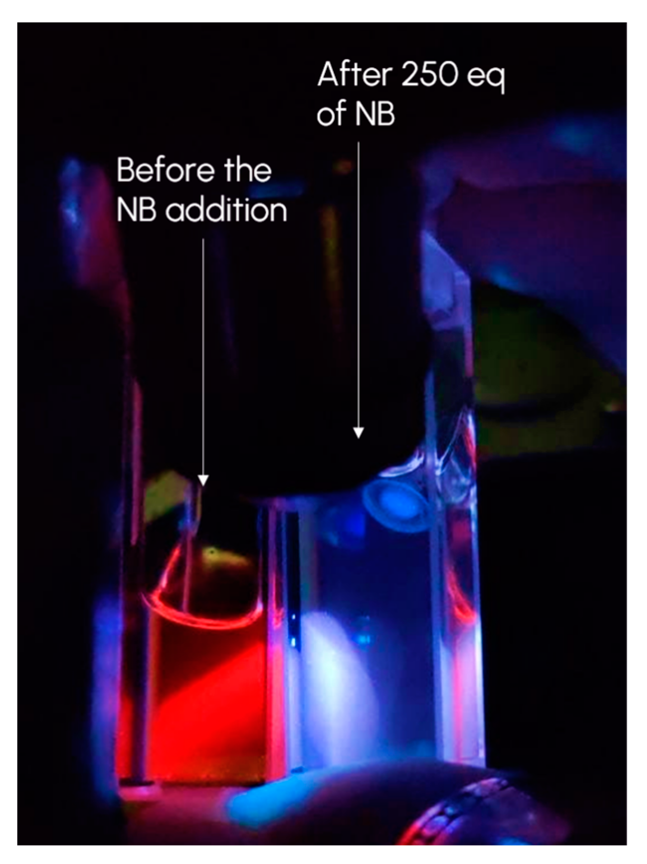 Chemosensors 11 00043 g007 Chemosensors 11 00043 g007
