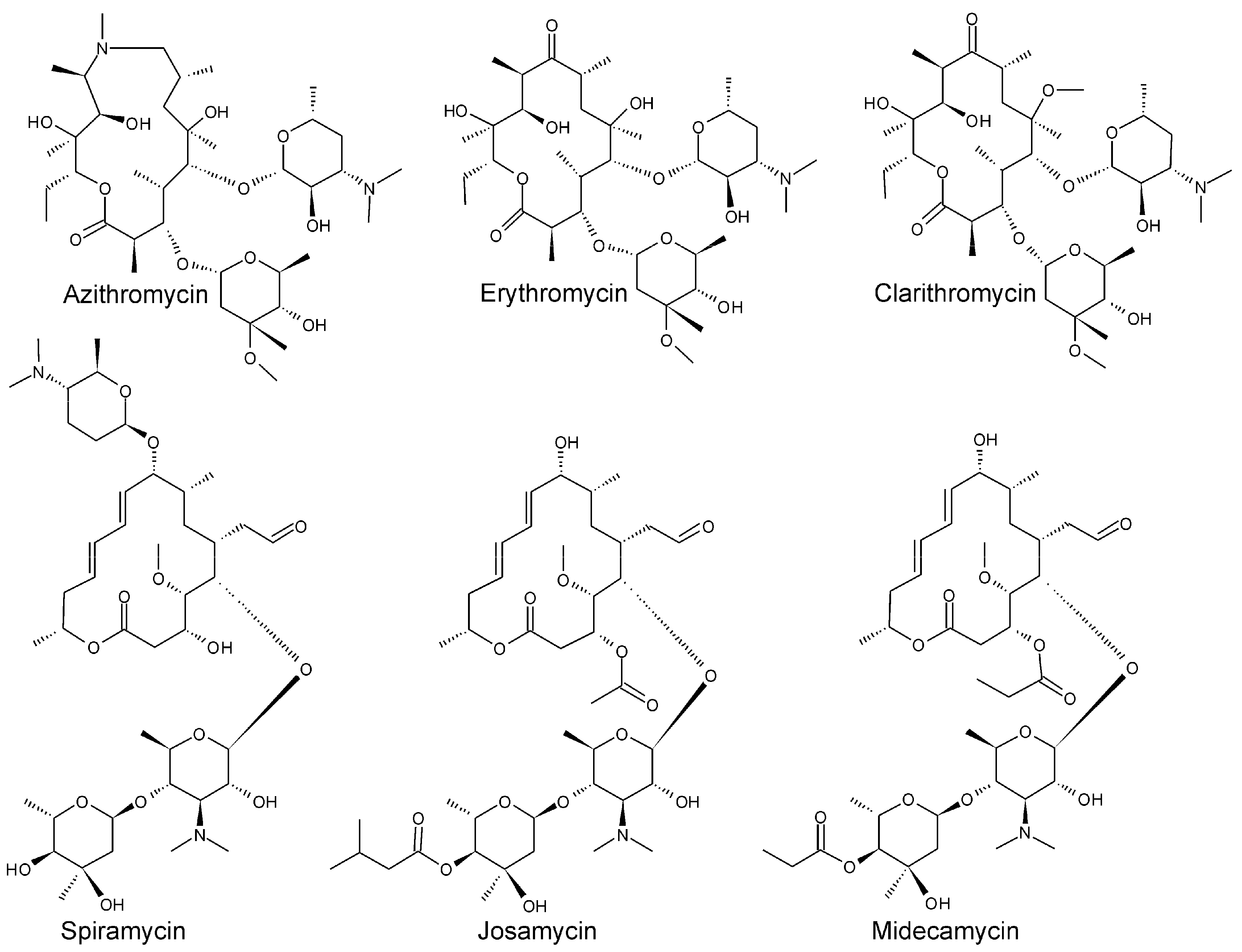 Chemosensors 11 00044 g001