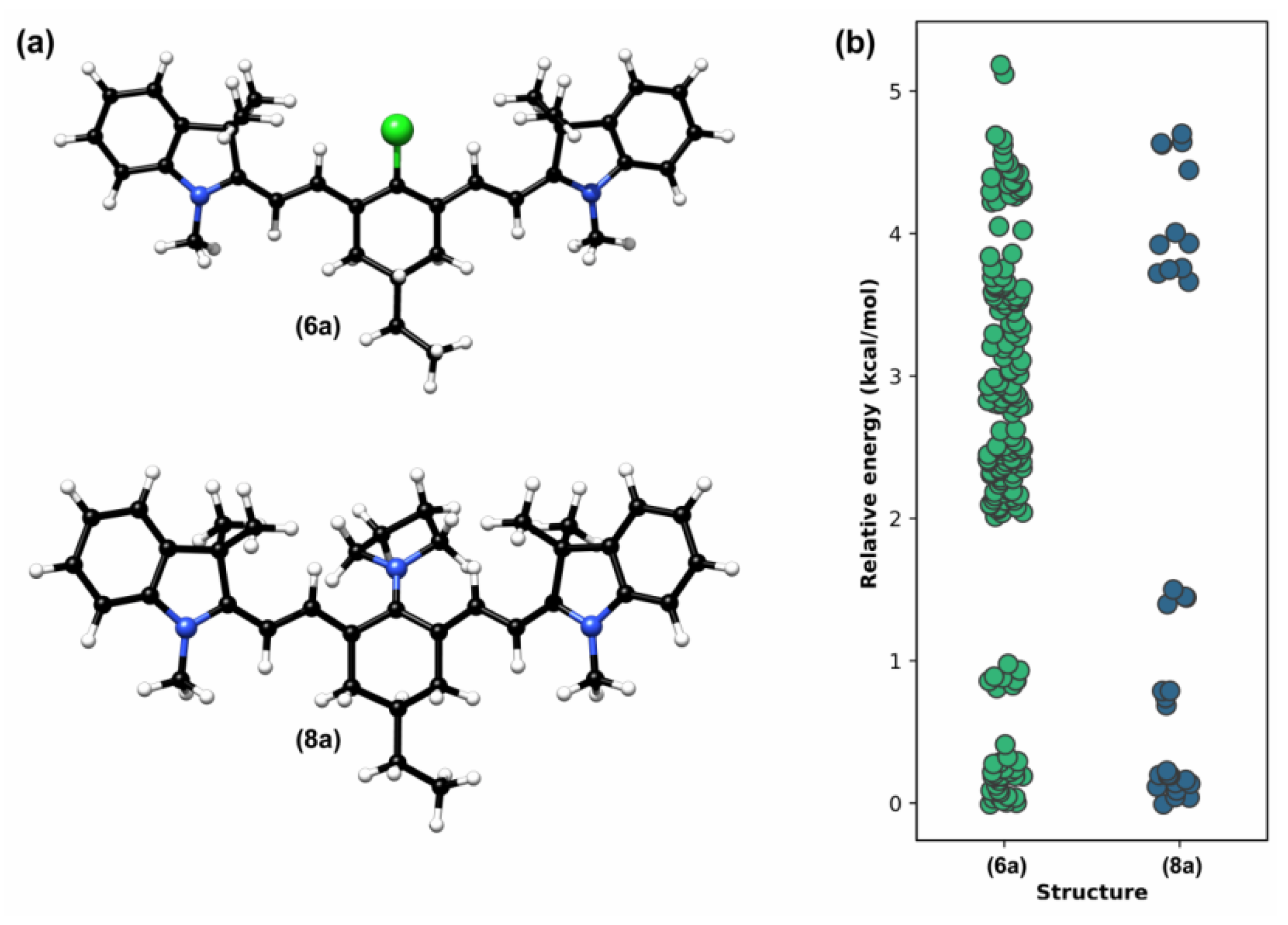 Chemosensors 11 00047 g005