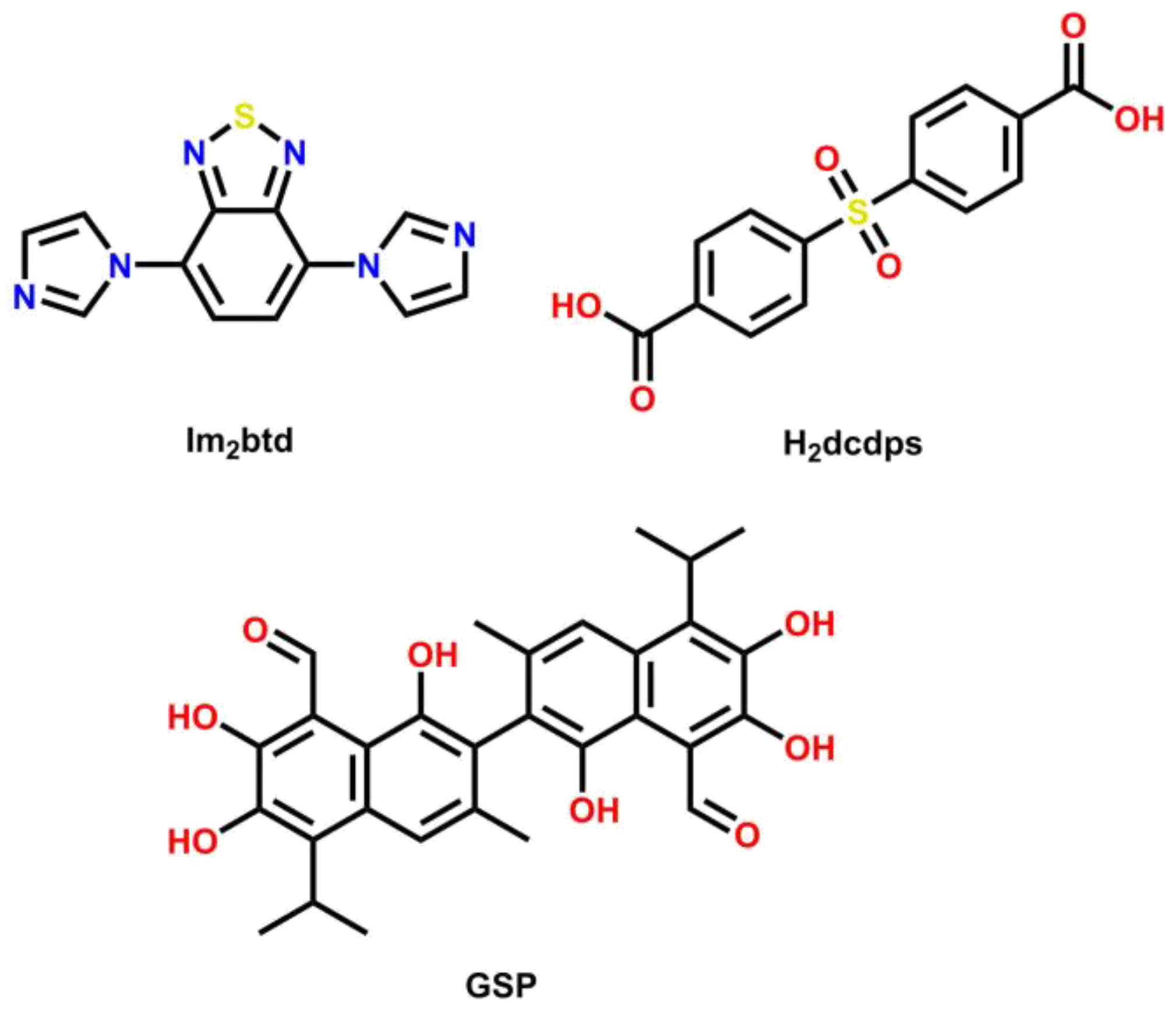 Chemosensors 11 00052 sch001