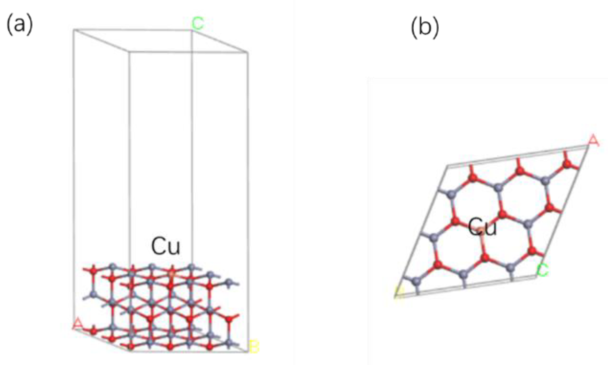 Chemosensors 11 00058 g011