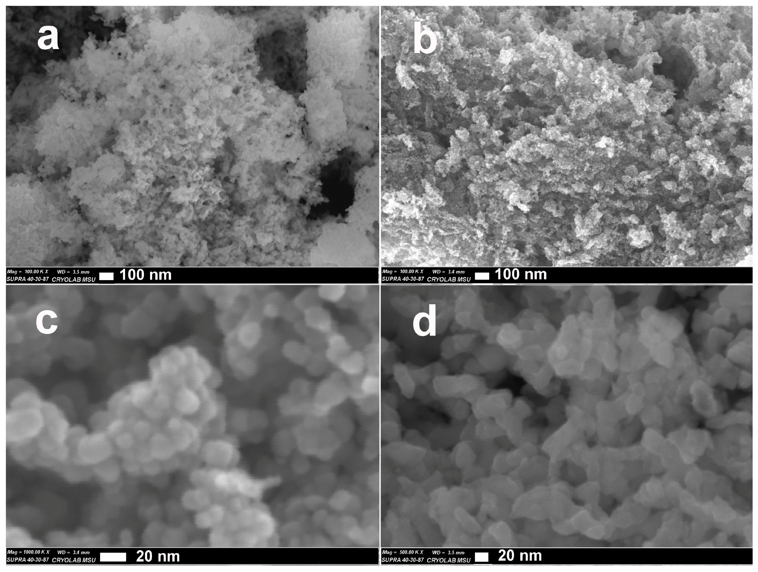 Chemosensors 11 00060 g002 Chemosensors 11 00060 g002