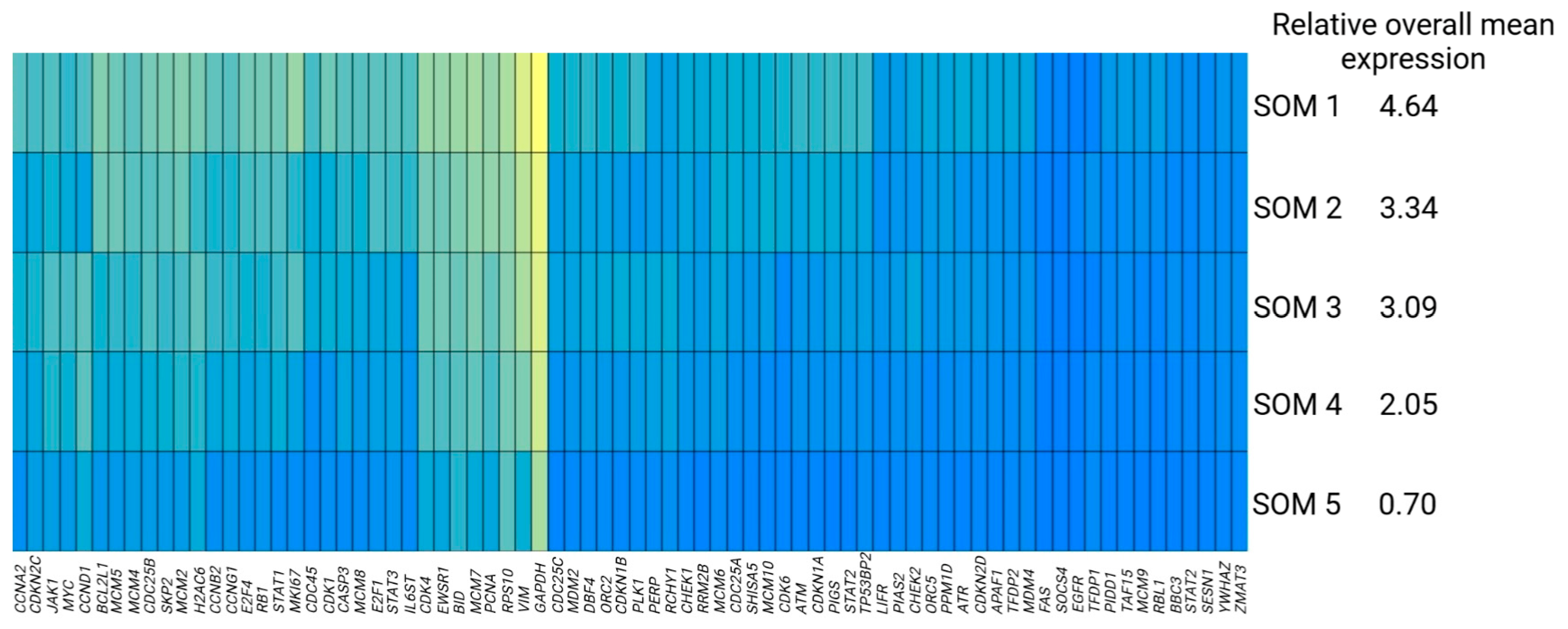Chemosensors 11 00067 g004 Chemosensors 11 00067 g004