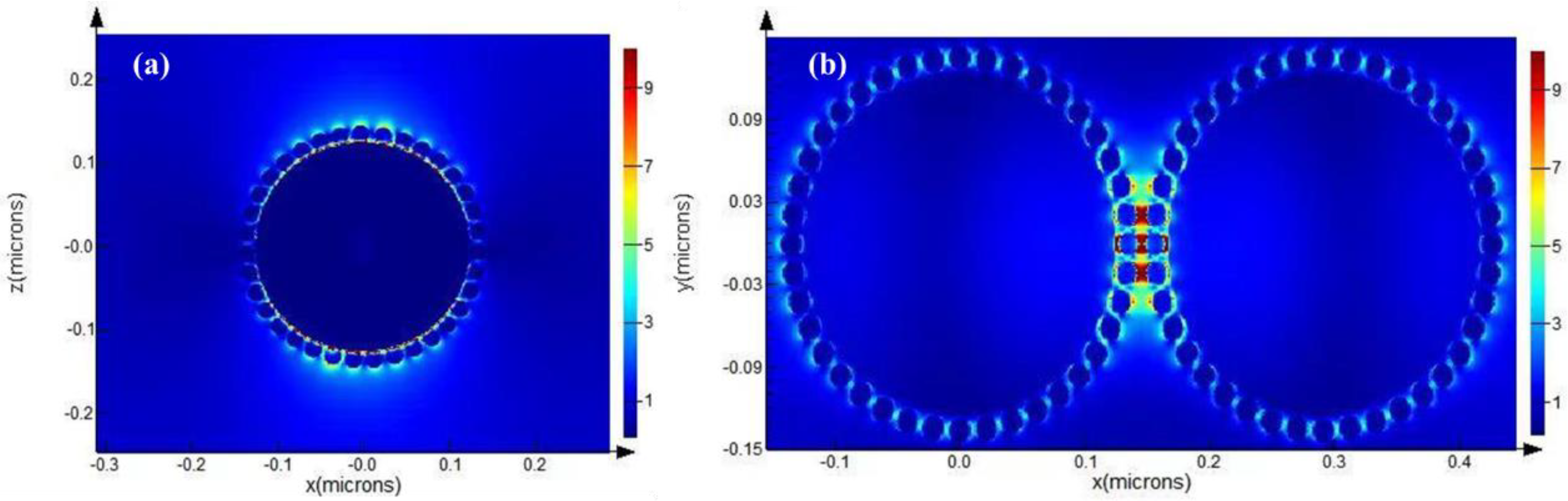 Chemosensors 11 00073 g006