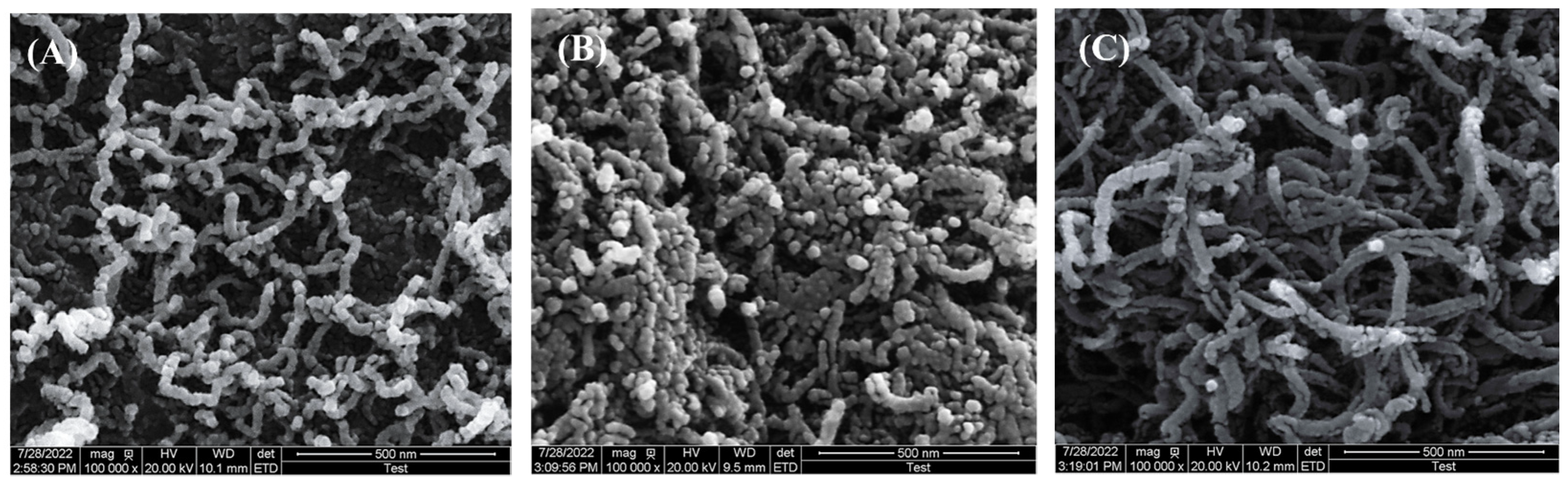 Chemosensors 11 00086 g001 Chemosensors 11 00086 g001