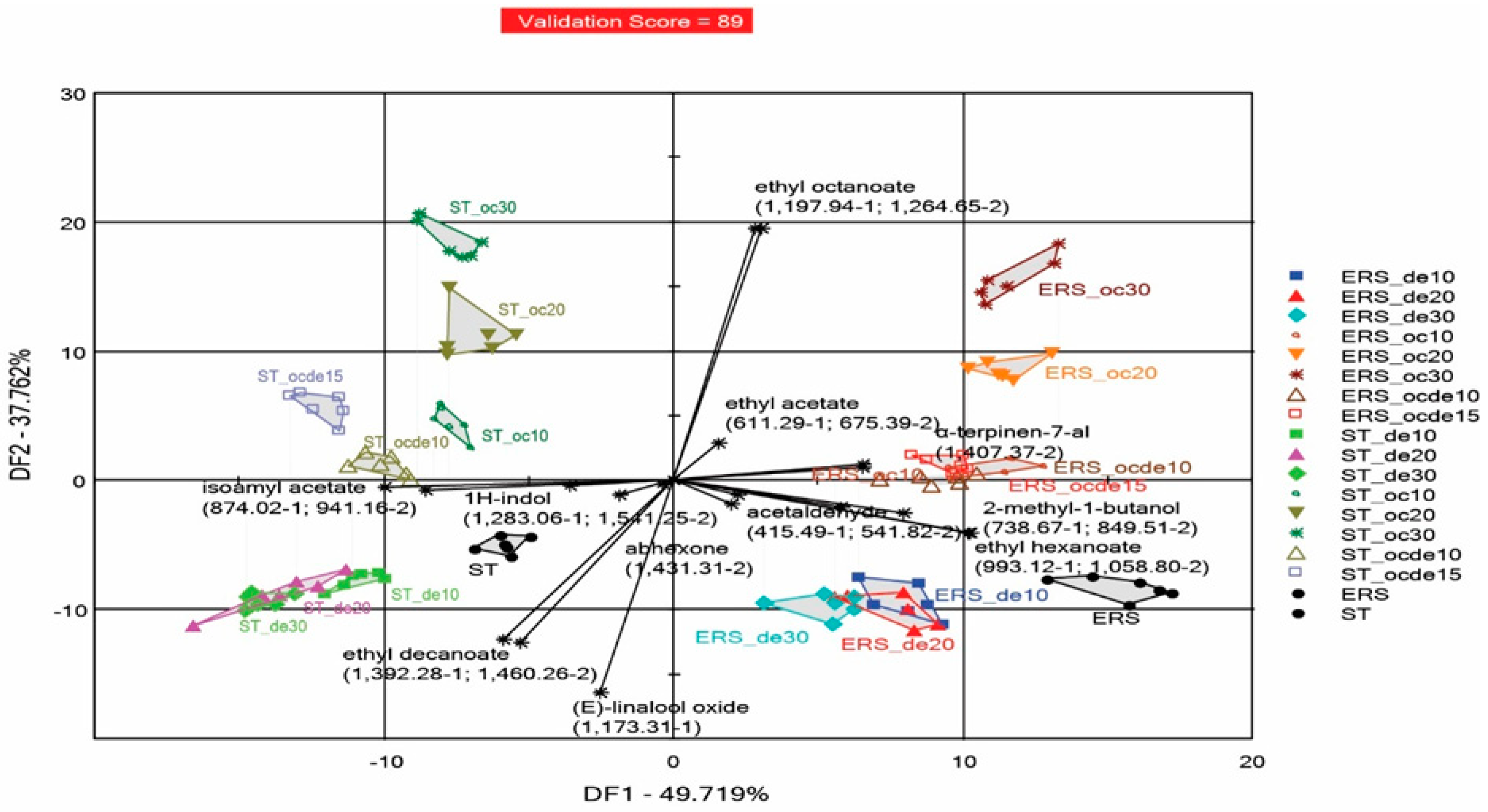 Chemosensors 11 00098 g001 Chemosensors 11 00098 g001