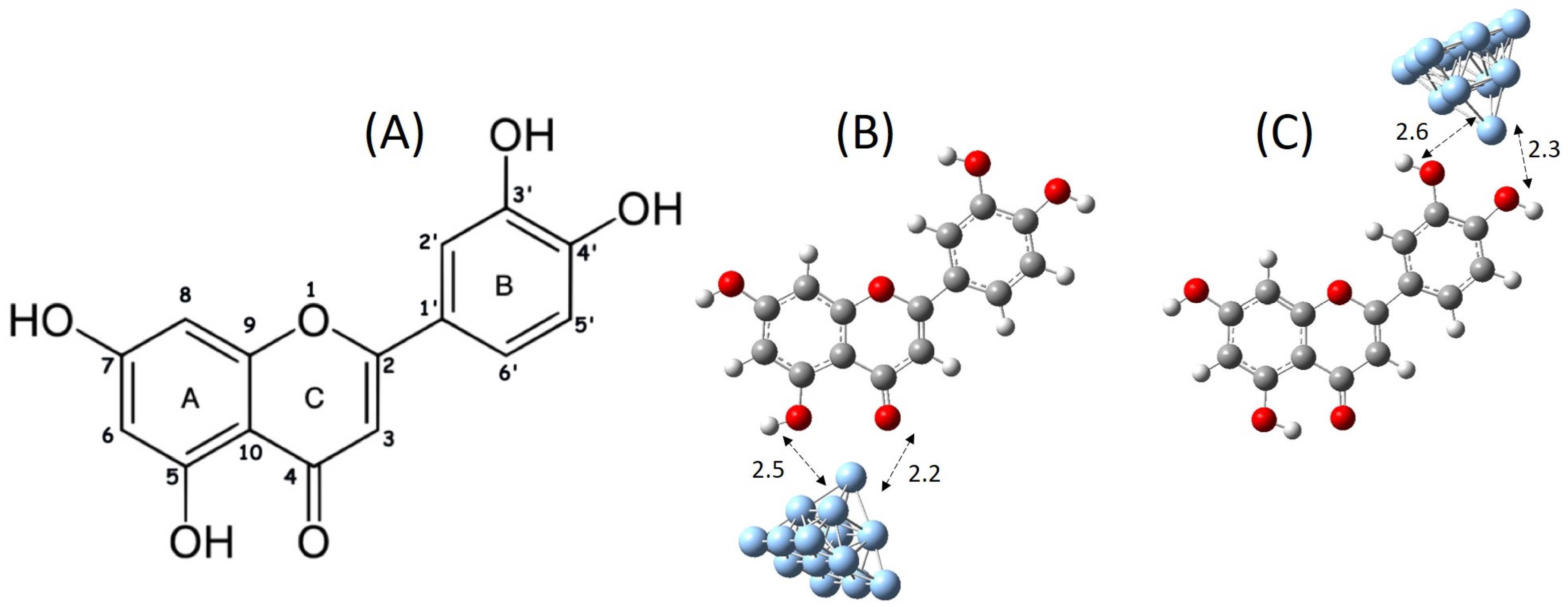 Chemosensors 11 00104 g001