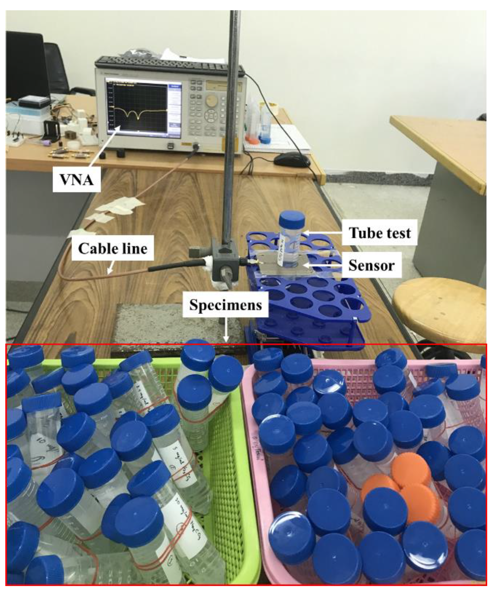 Chemosensors 11 00158 g002 Chemosensors 11 00158 g002
