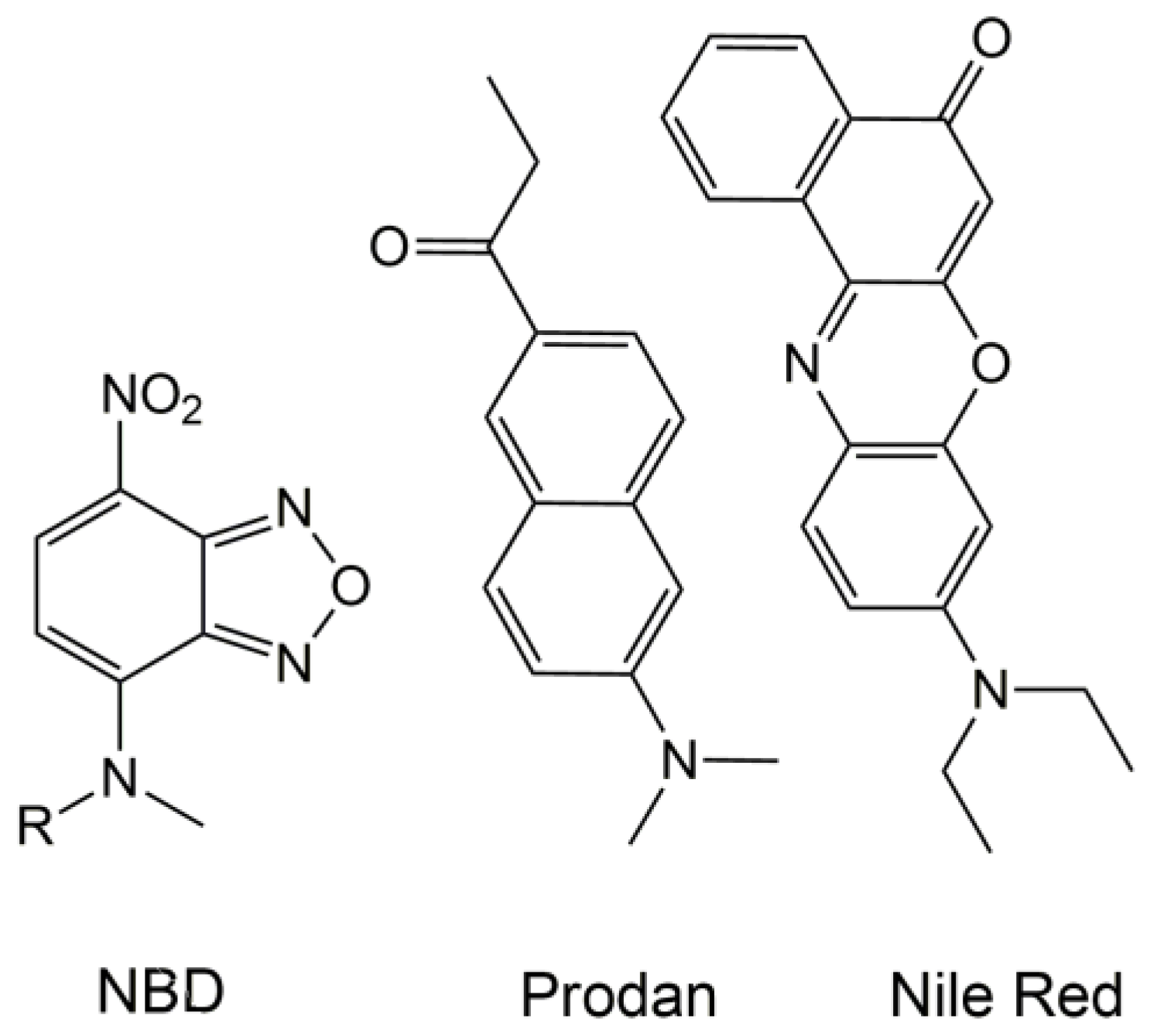 Chemosensors 11 00160 g001 Chemosensors 11 00160 g001