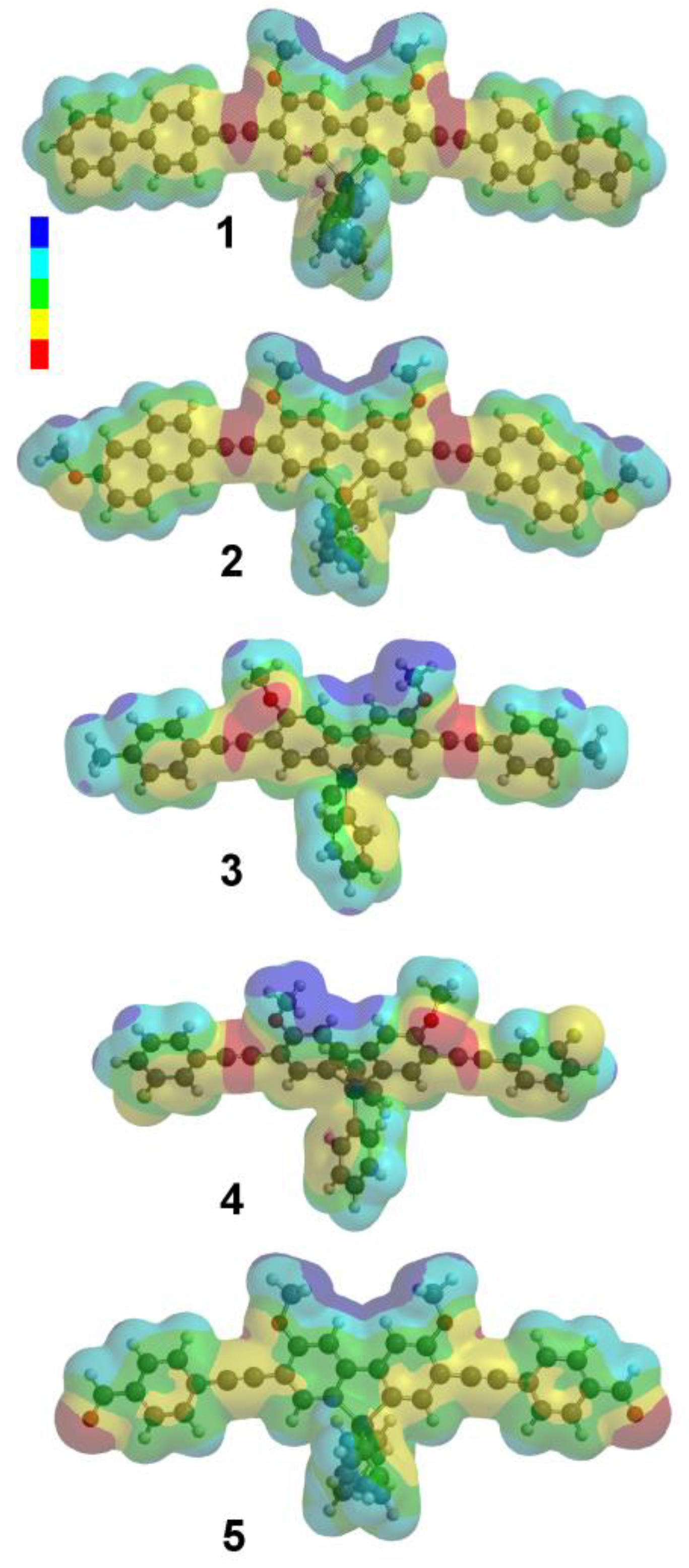 Chemosensors 11 00160 g002 Chemosensors 11 00160 g002
