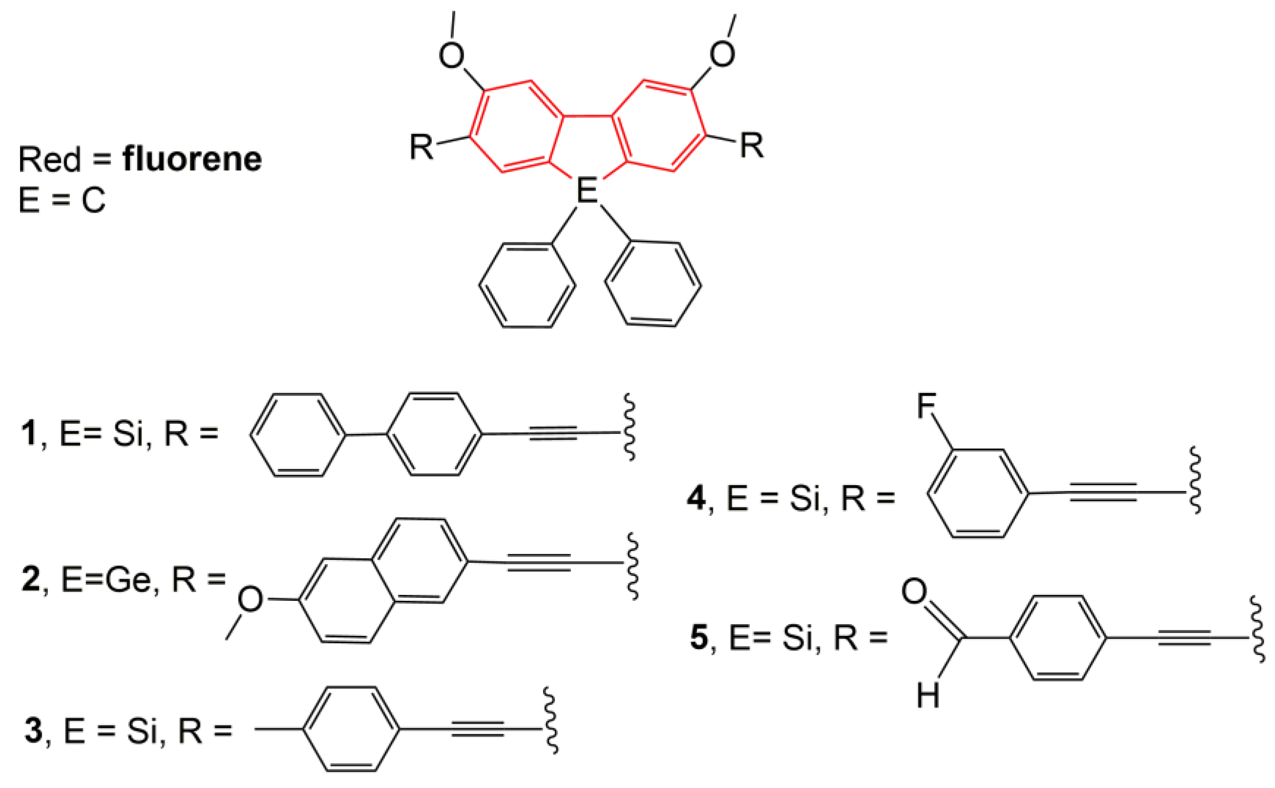 Chemosensors 11 00160 sch001 Chemosensors 11 00160 sch001
