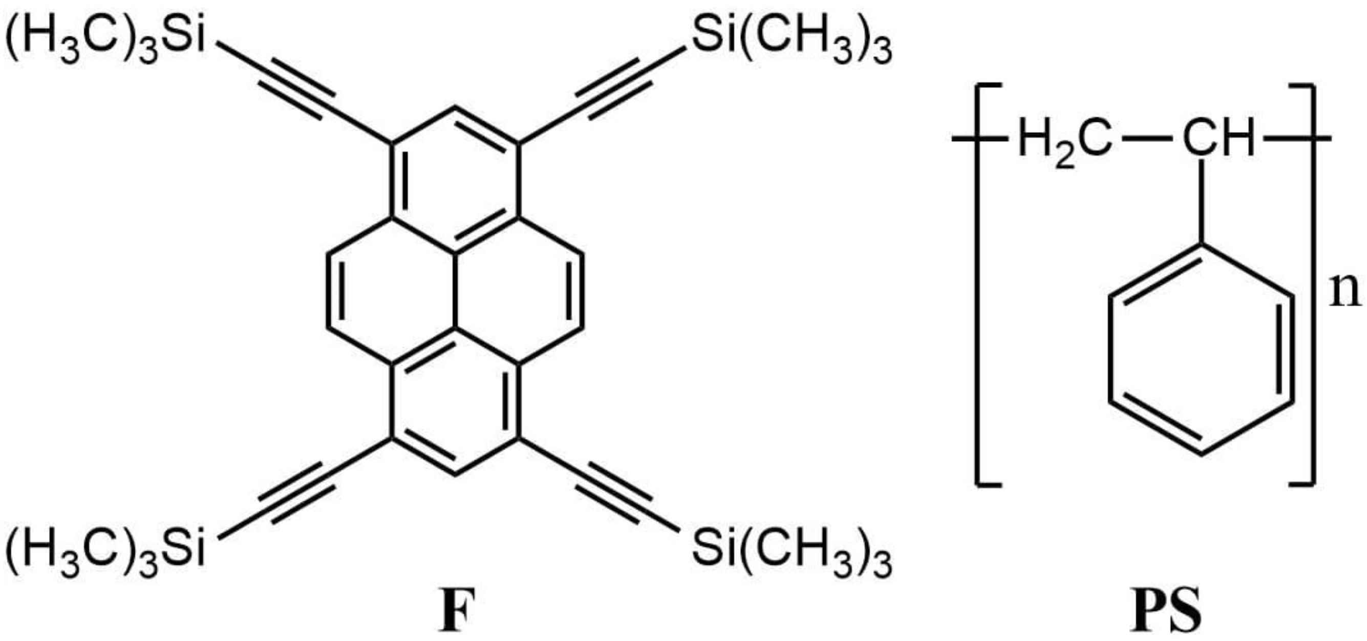 Chemosensors 11 00167 g001