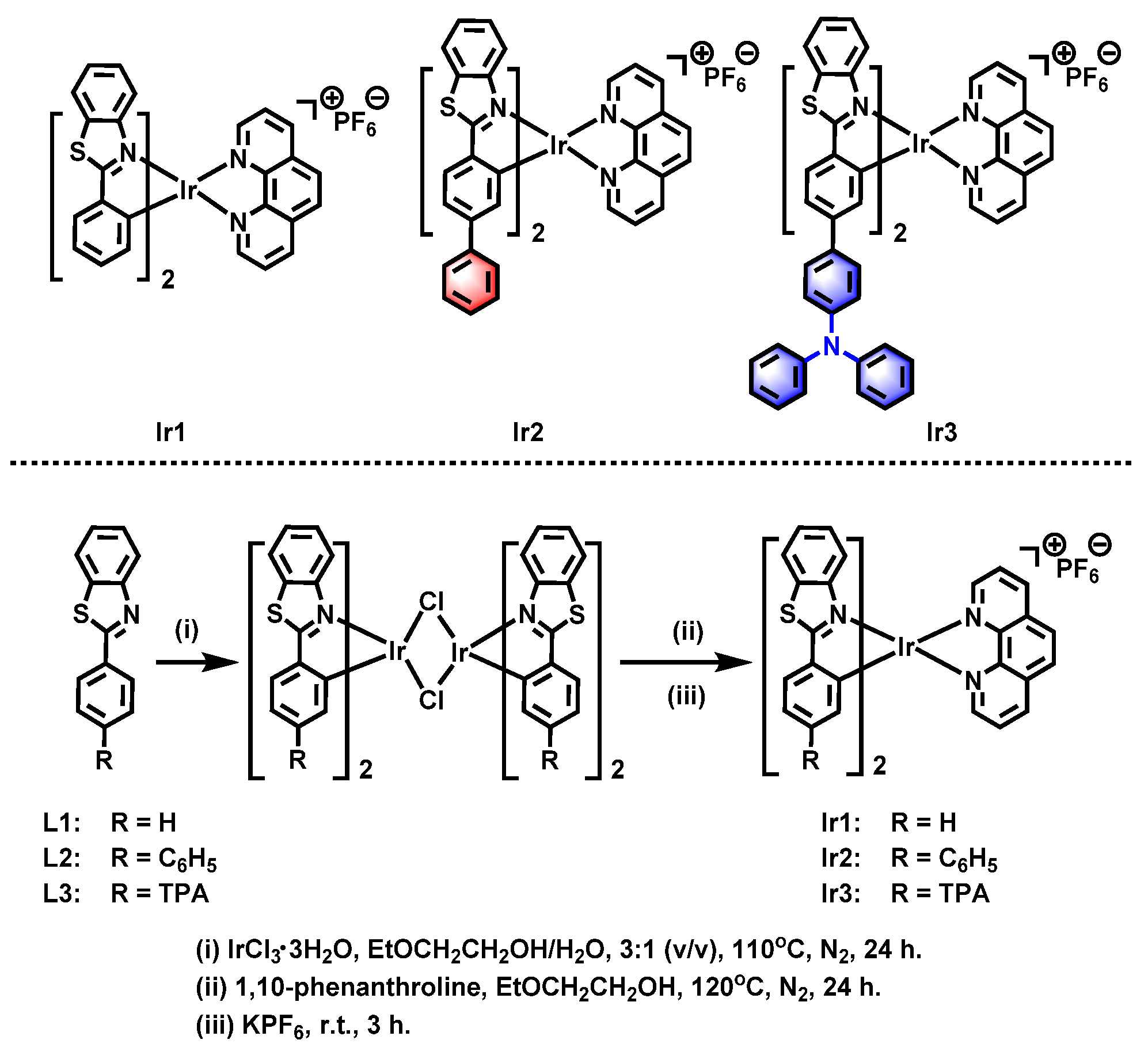 Chemosensors 11 00177 sch001