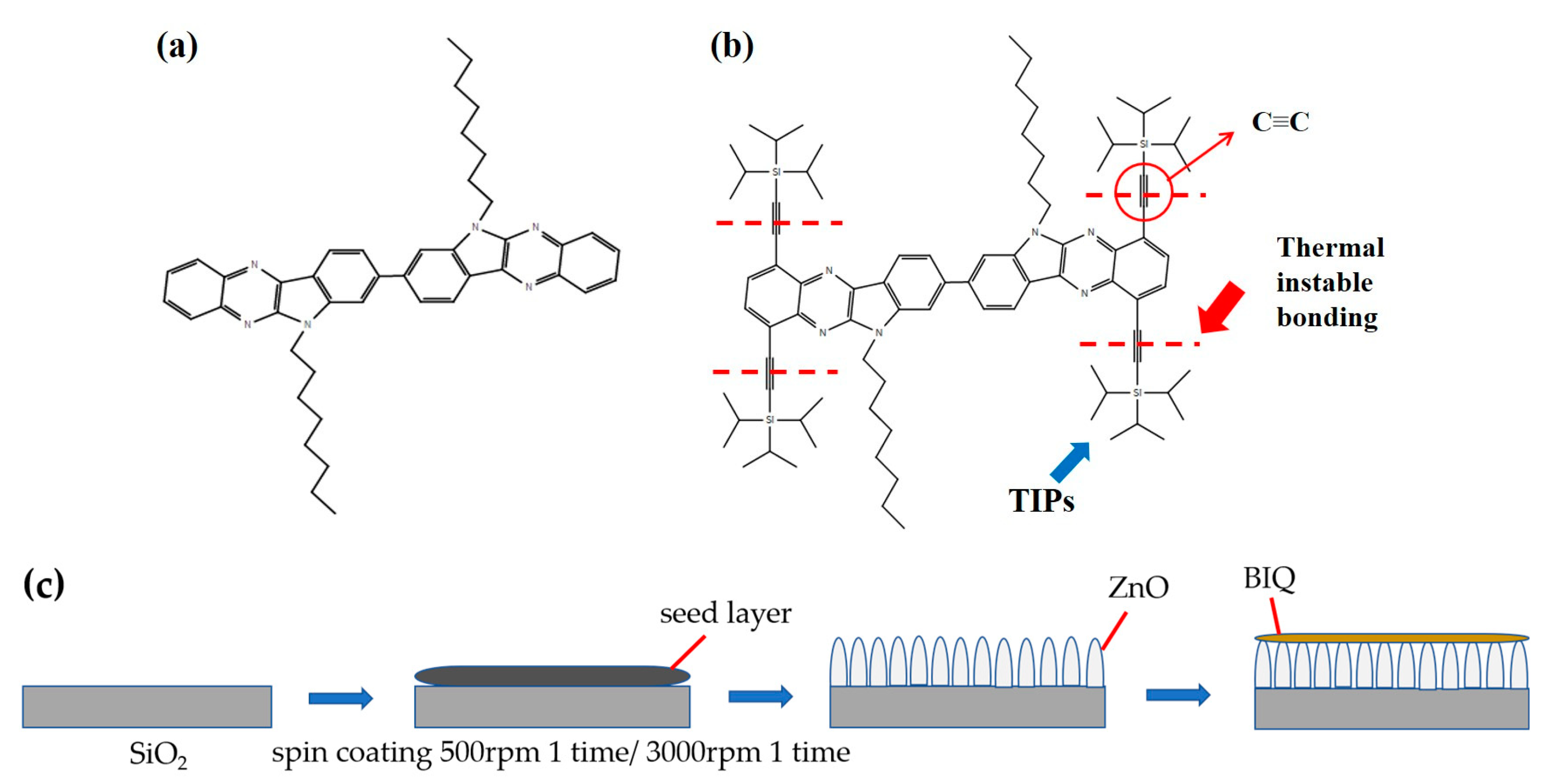 Chemosensors 11 00199 g001 Chemosensors 11 00199 g001