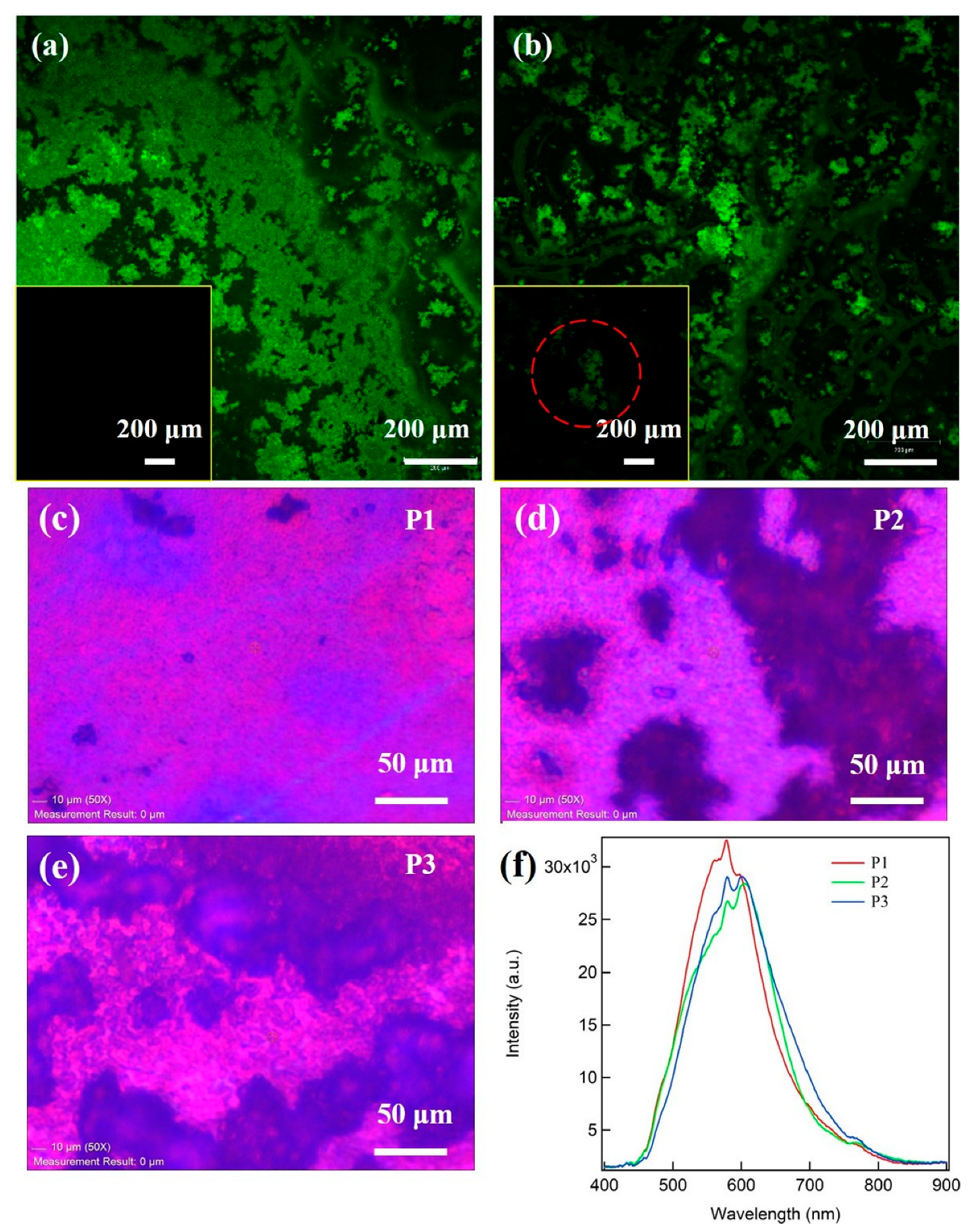 Chemosensors 11 00199 g005 Chemosensors 11 00199 g005