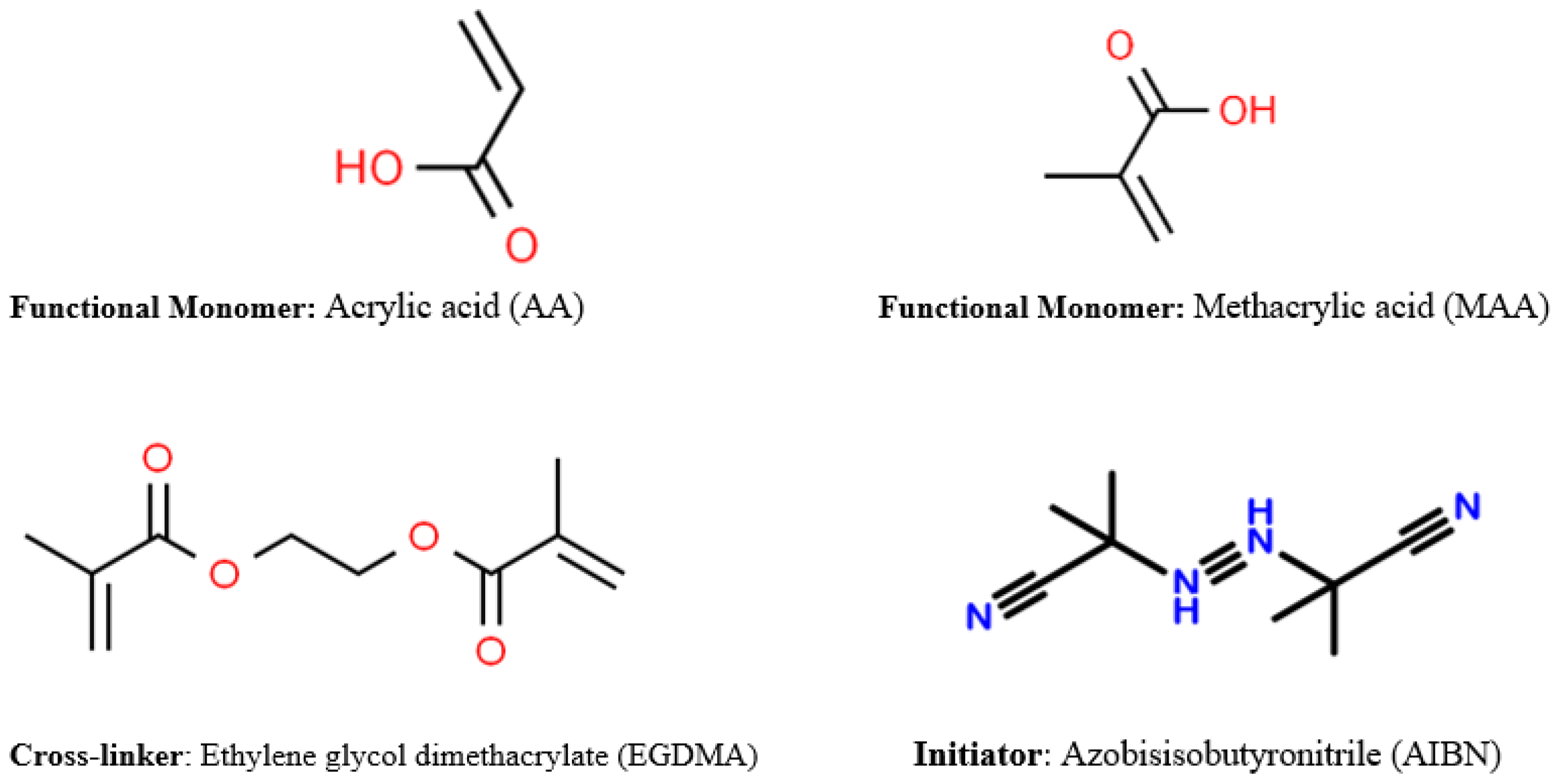 Chemosensors 11 00203 g003