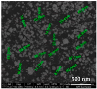 Chemosensors 11 00204 i004 Chemosensors 11 00204 i004