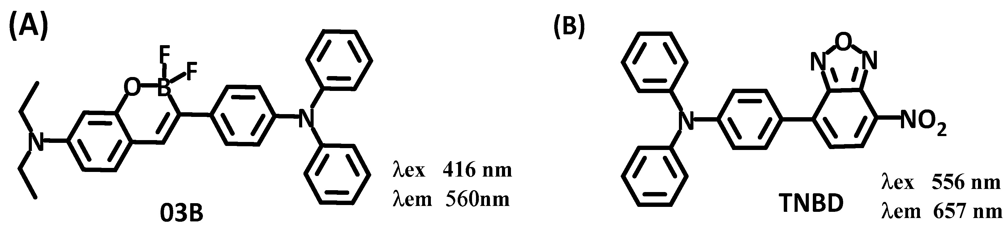 Chemosensors 11 00241 g007