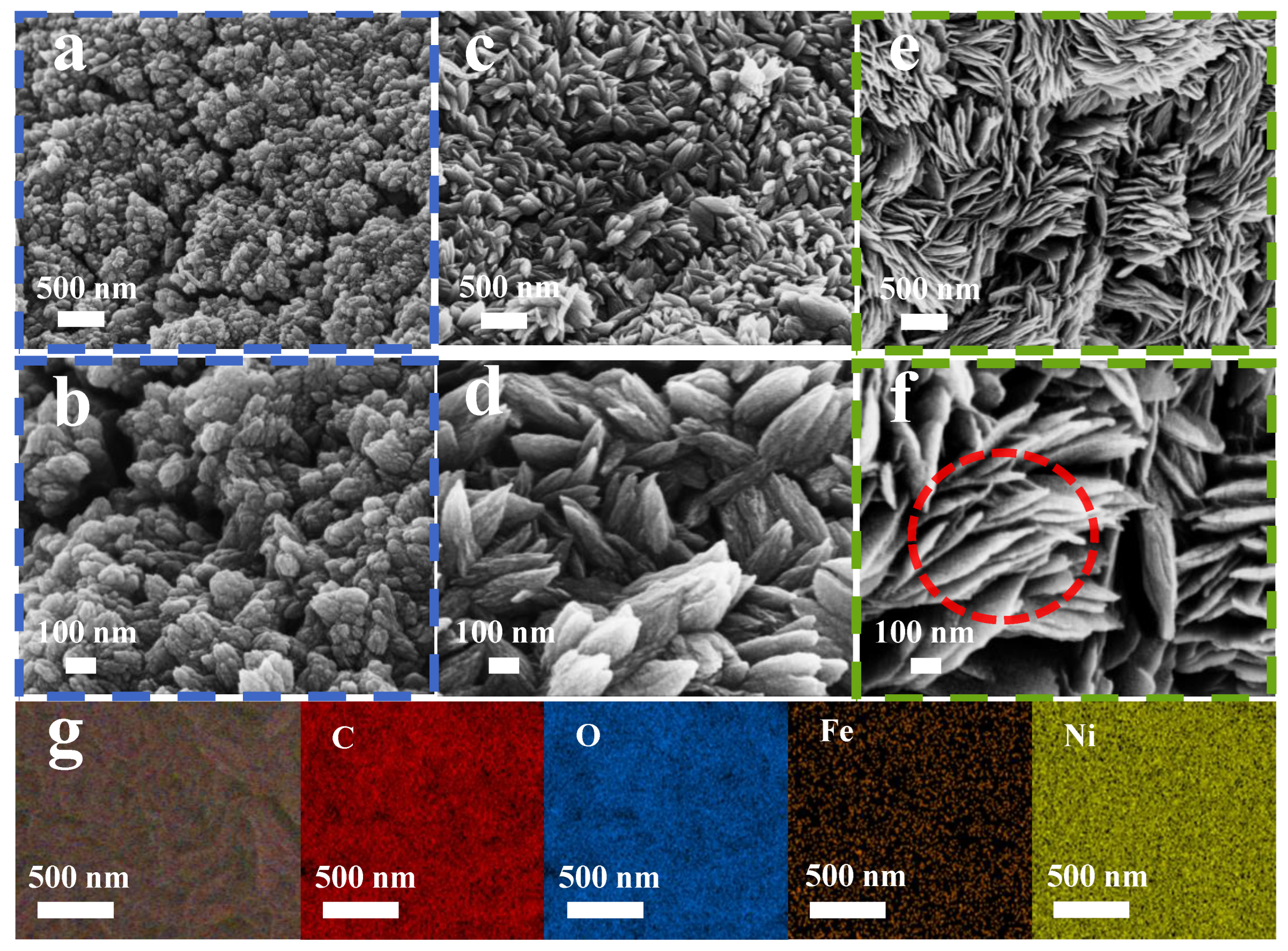 Chemosensors 11 00242 g002 Chemosensors 11 00242 g002