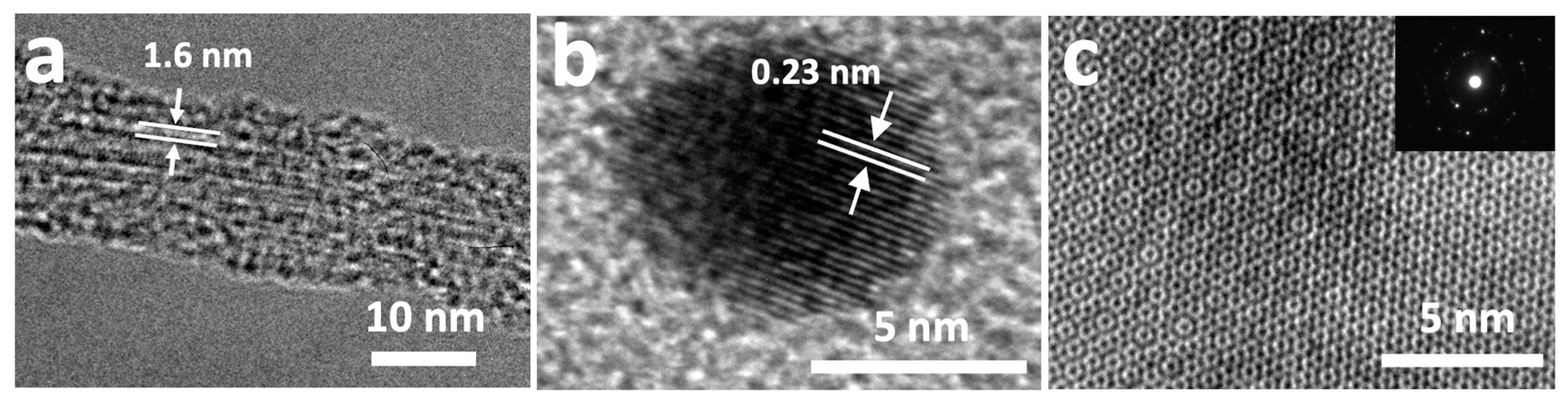 Chemosensors 11 00247 g004 Chemosensors 11 00247 g004