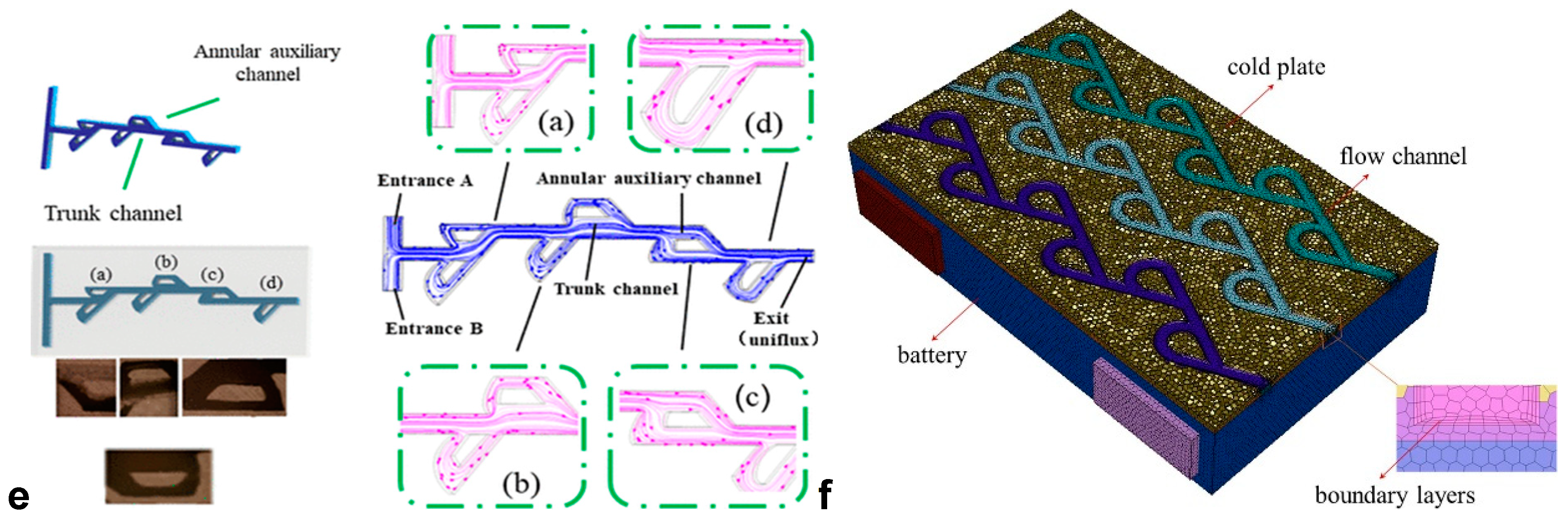 Chemosensors 11 00256 g004b