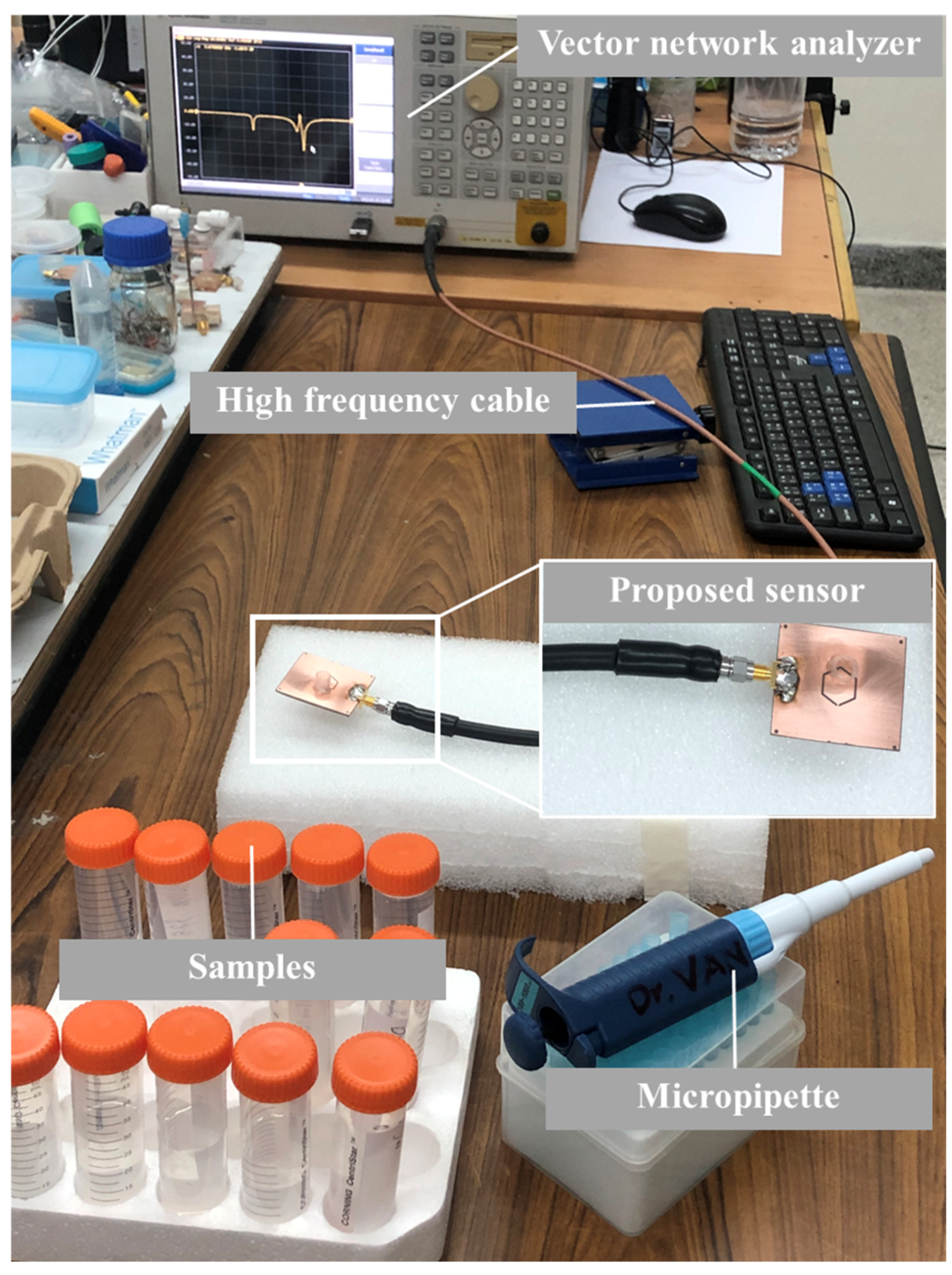 Chemosensors 11 00257 g003