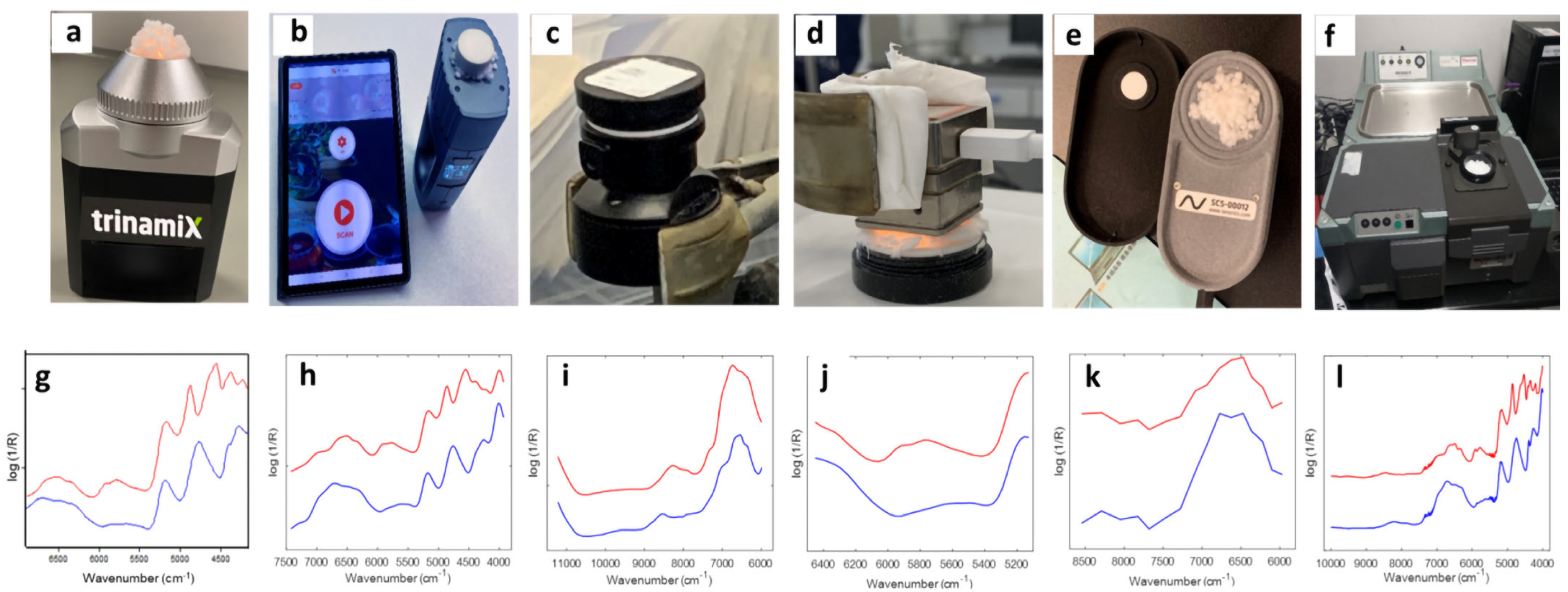 Chemosensors 11 00272 g005 Chemosensors 11 00272 g005