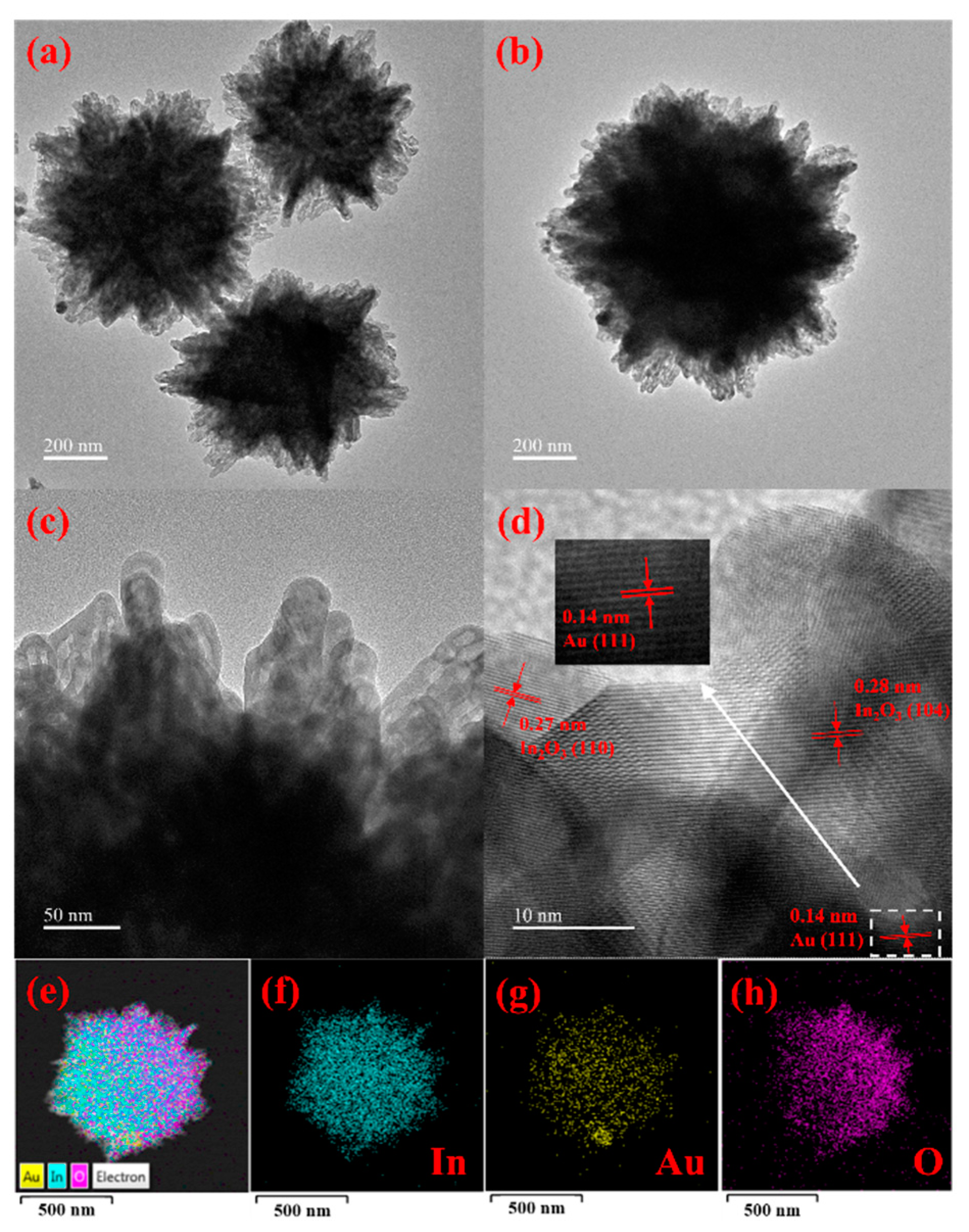 Chemosensors 11 00289 g003 Chemosensors 11 00289 g003