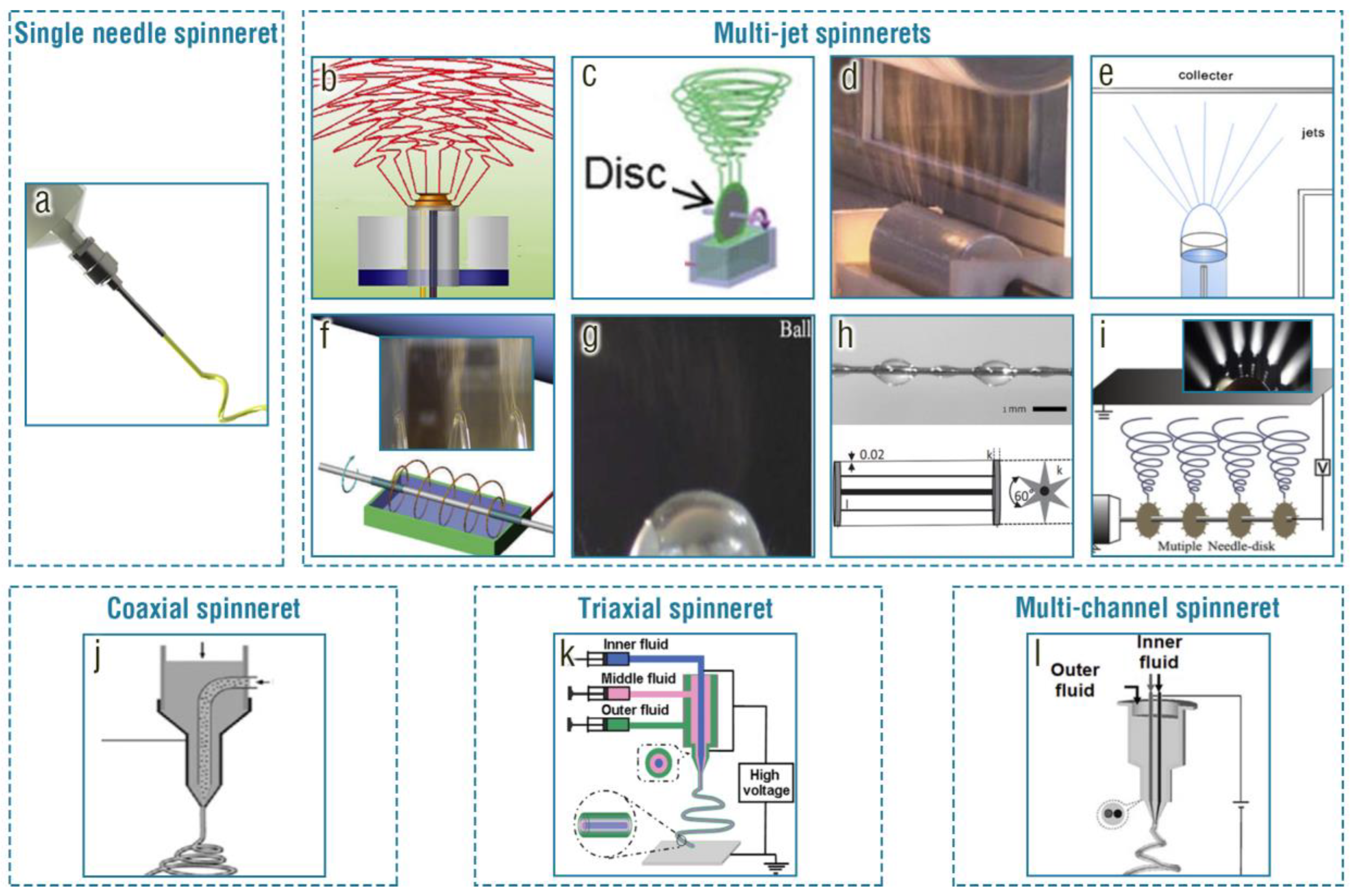 Chemosensors 11 00295 g002