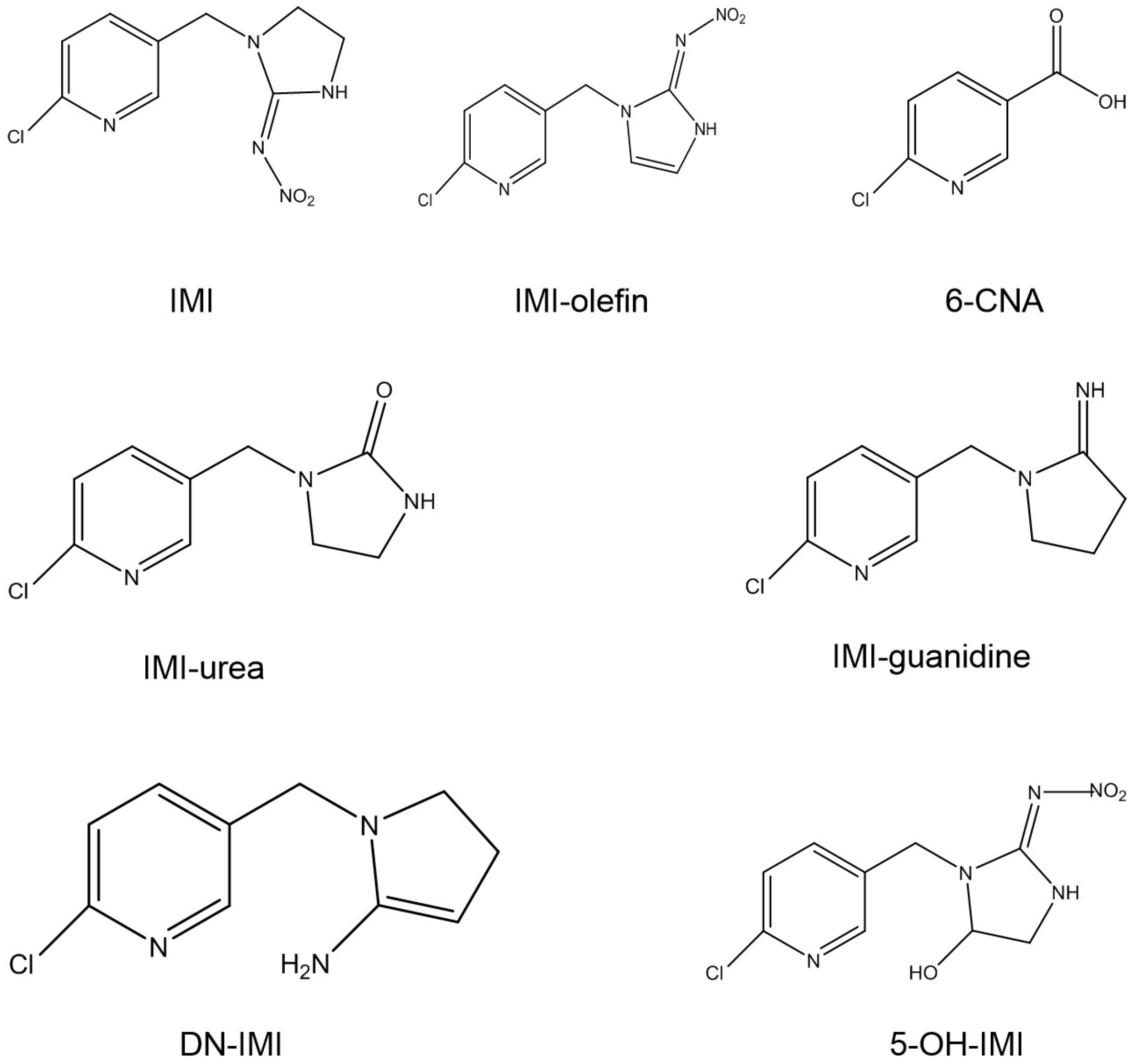 Chemosensors 11 00300 g001 Chemosensors 11 00300 g001