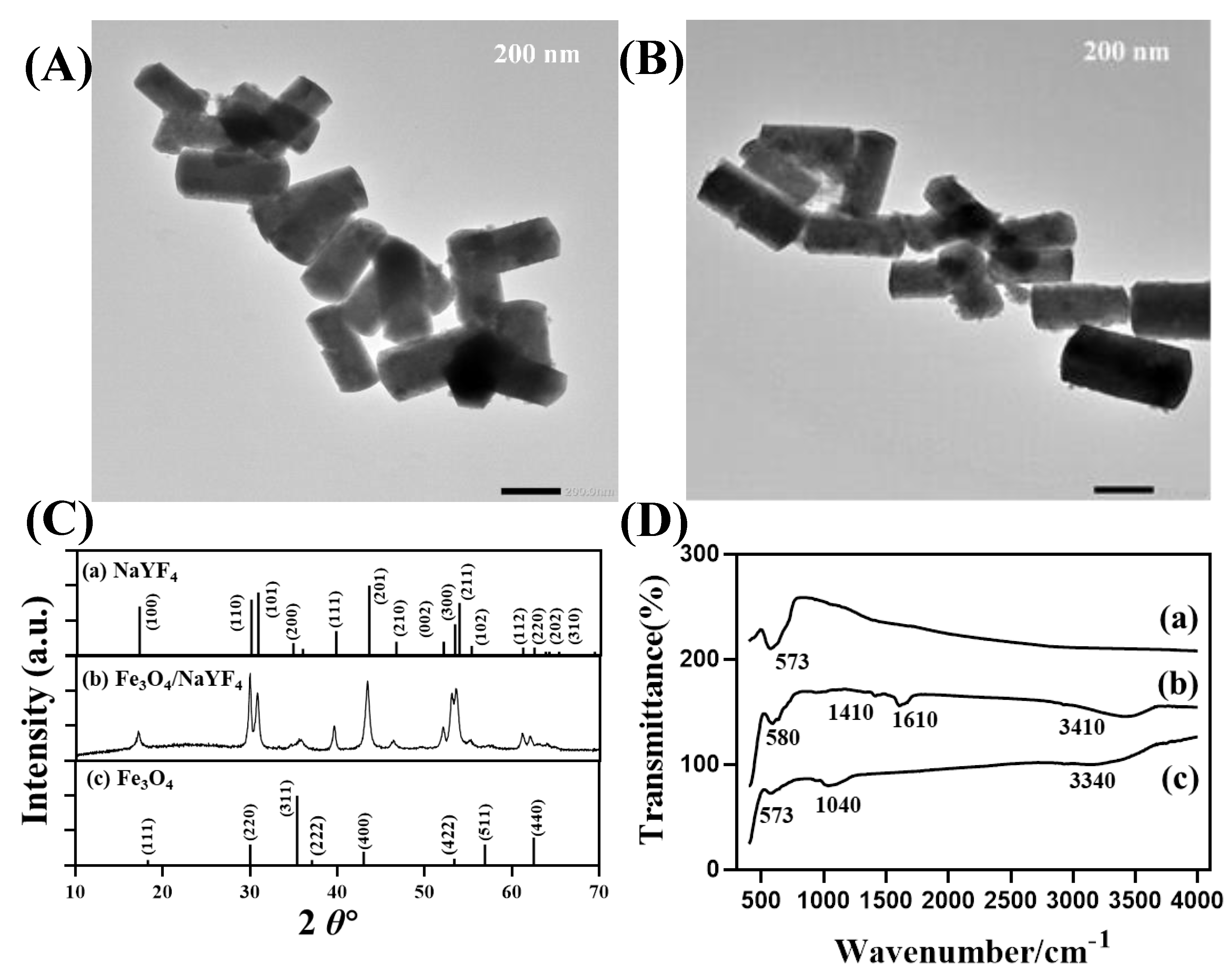 Chemosensors 11 00309 g001