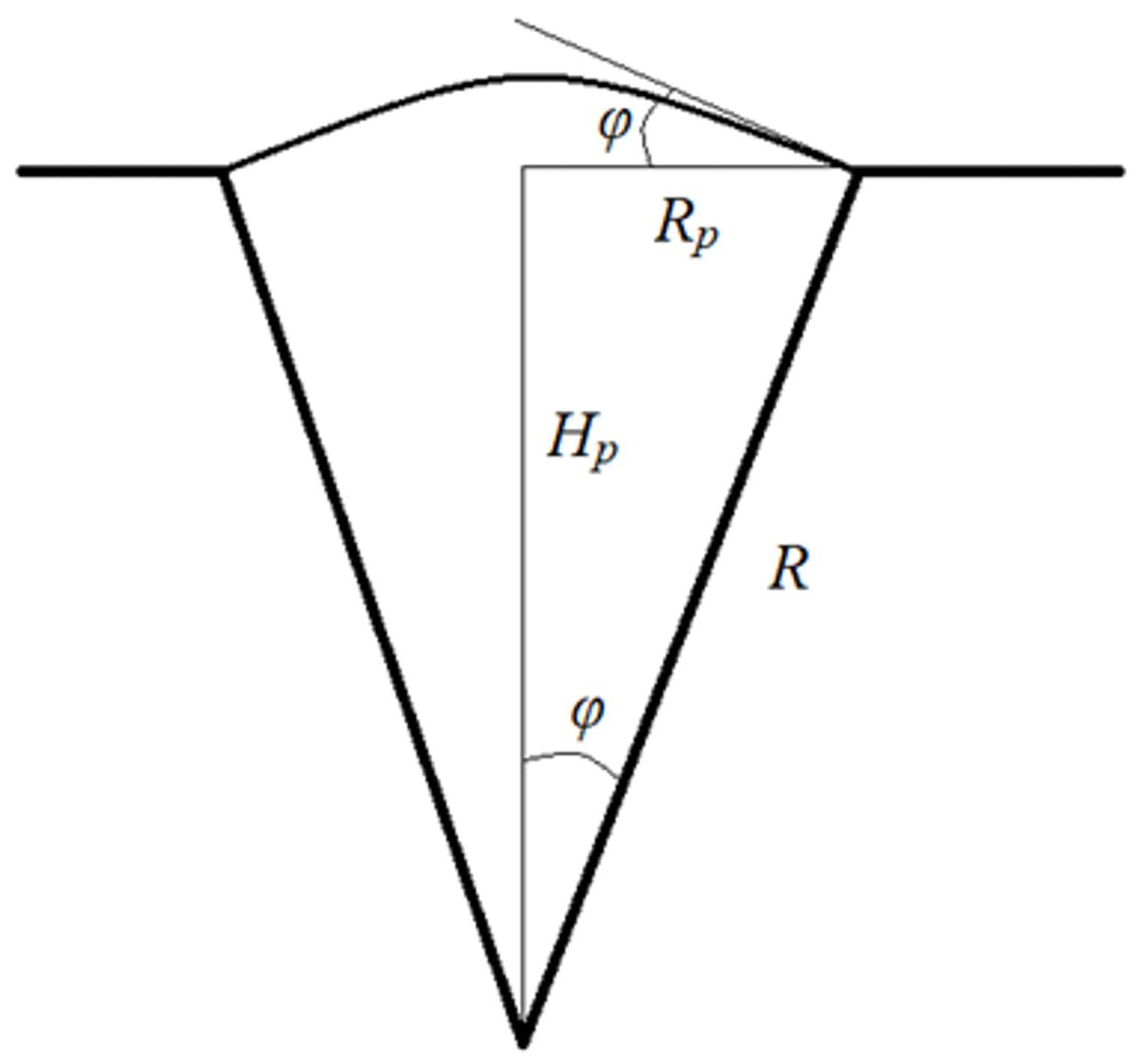 Chemosensors 11 00321 g007