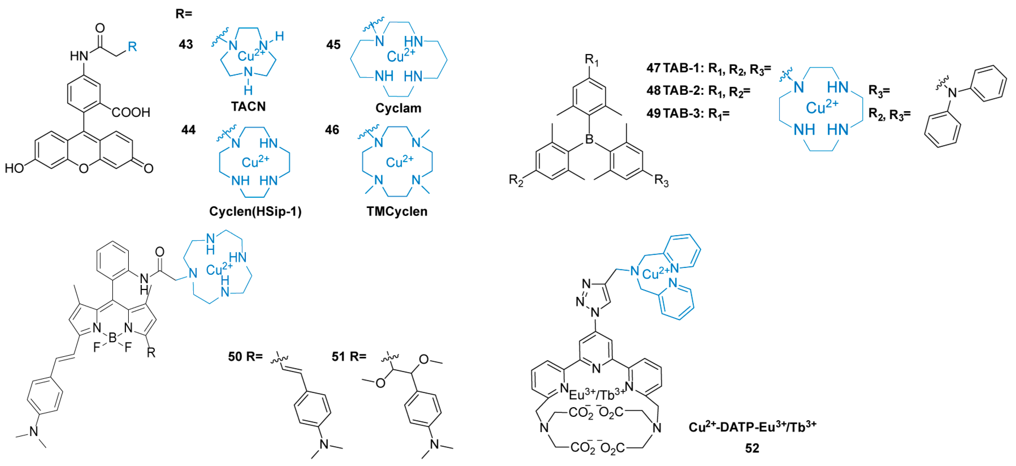 Chemosensors 11 00333 g016 Chemosensors 11 00333 g016