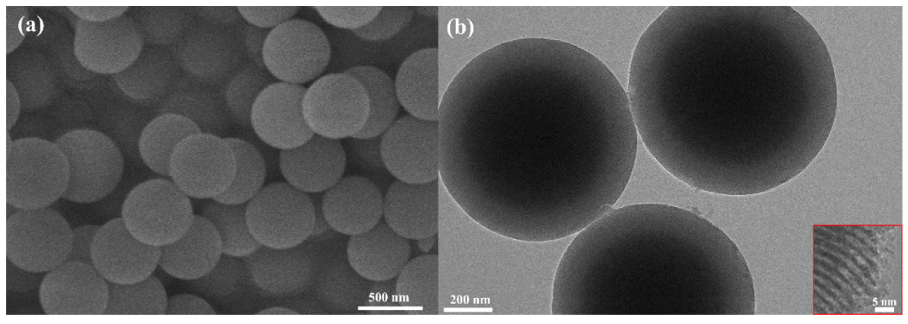 Chemosensors 11 00336 g001